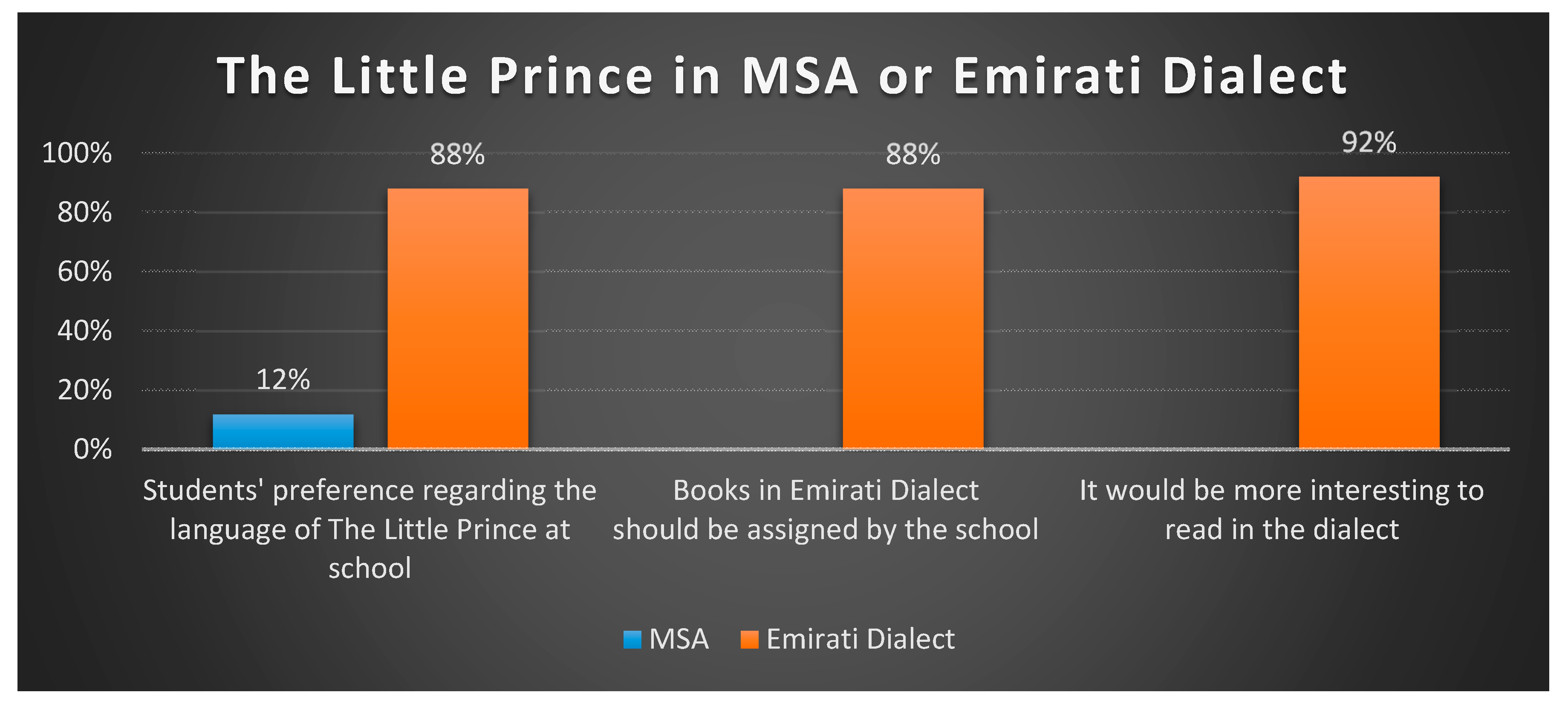 Sci 02 00093 g006 Sci 02 00093 g006