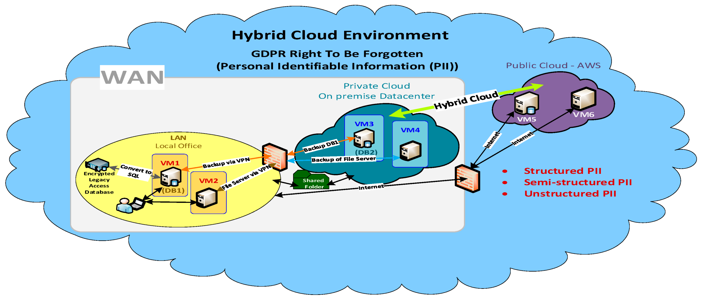 Sci 03 00003 g002 Sci 03 00003 g002