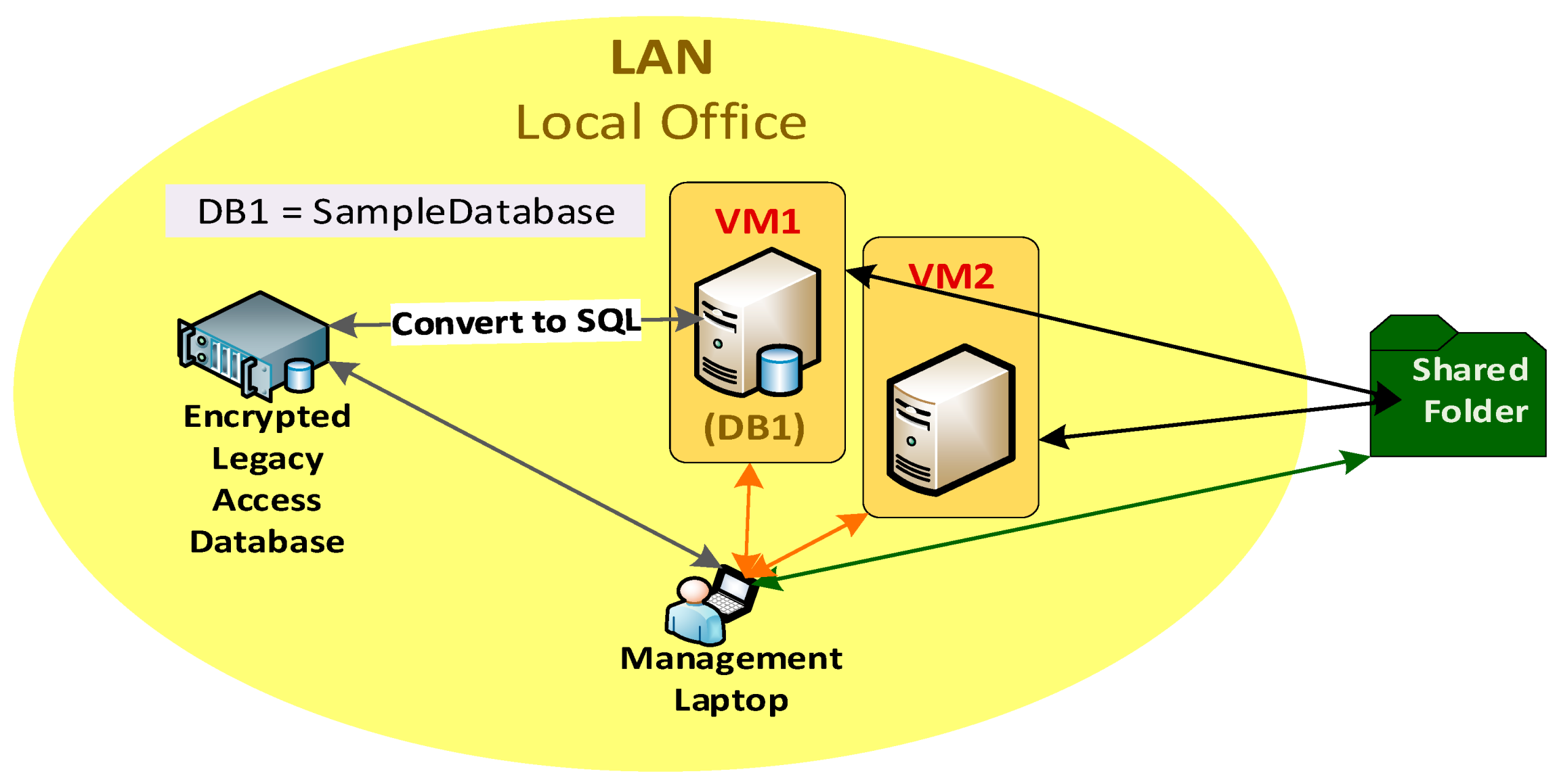 Sci 03 00003 g003 Sci 03 00003 g003