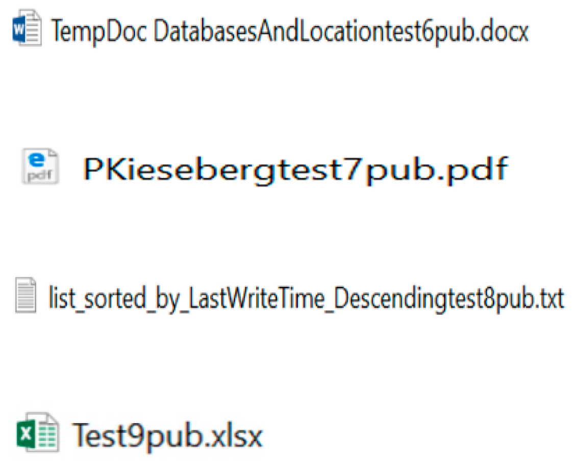 Sci 03 00003 g014 Sci 03 00003 g014