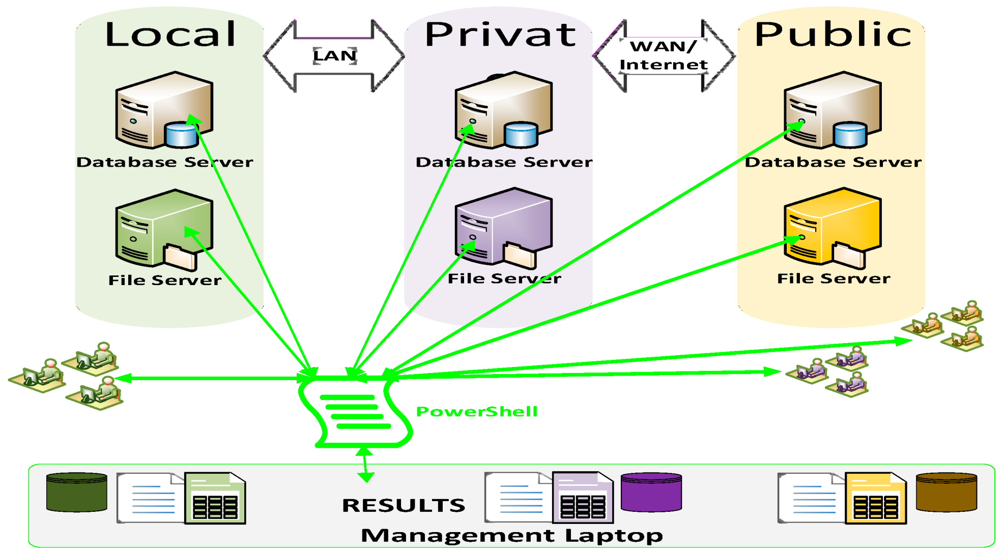 Sci 03 00003 g015 Sci 03 00003 g015