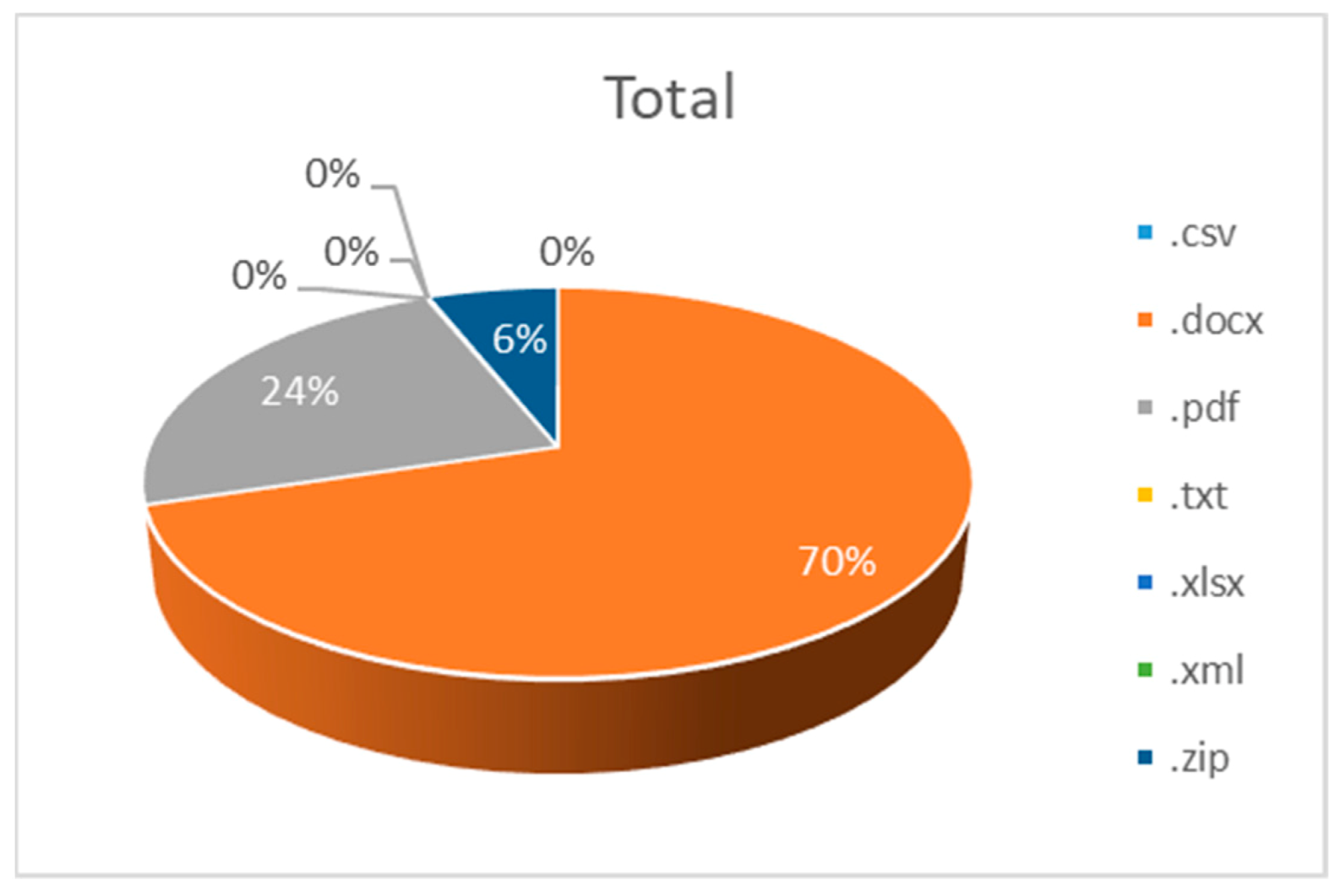 Sci 03 00003 g018 Sci 03 00003 g018