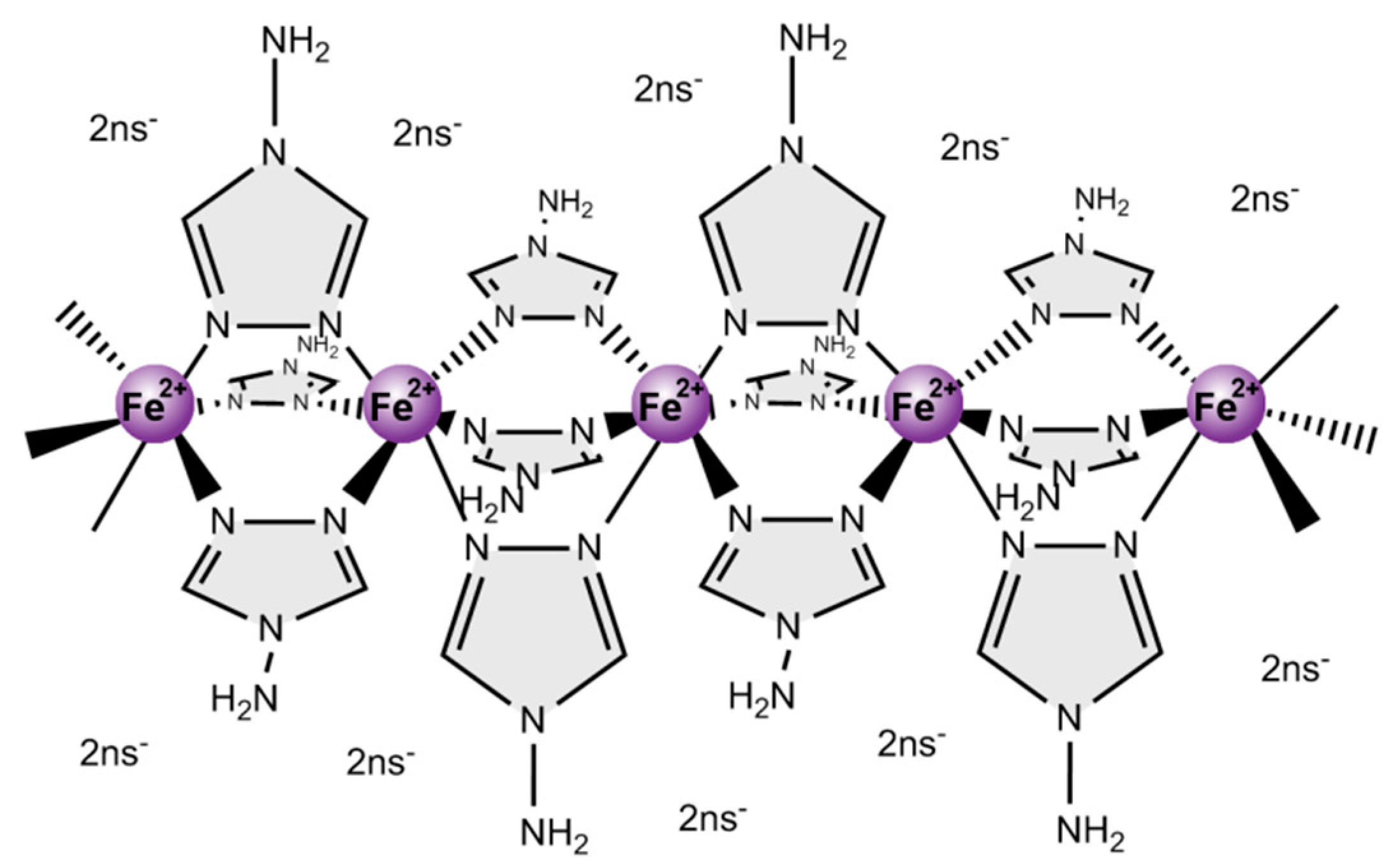 Sci 03 00007 g001 Sci 03 00007 g001