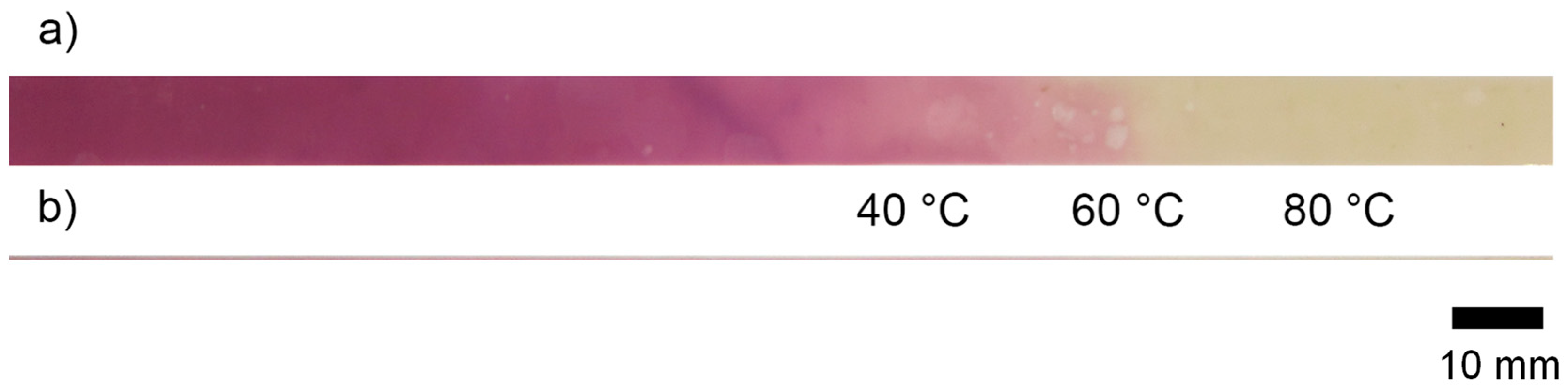 Sci 03 00007 g003 Sci 03 00007 g003