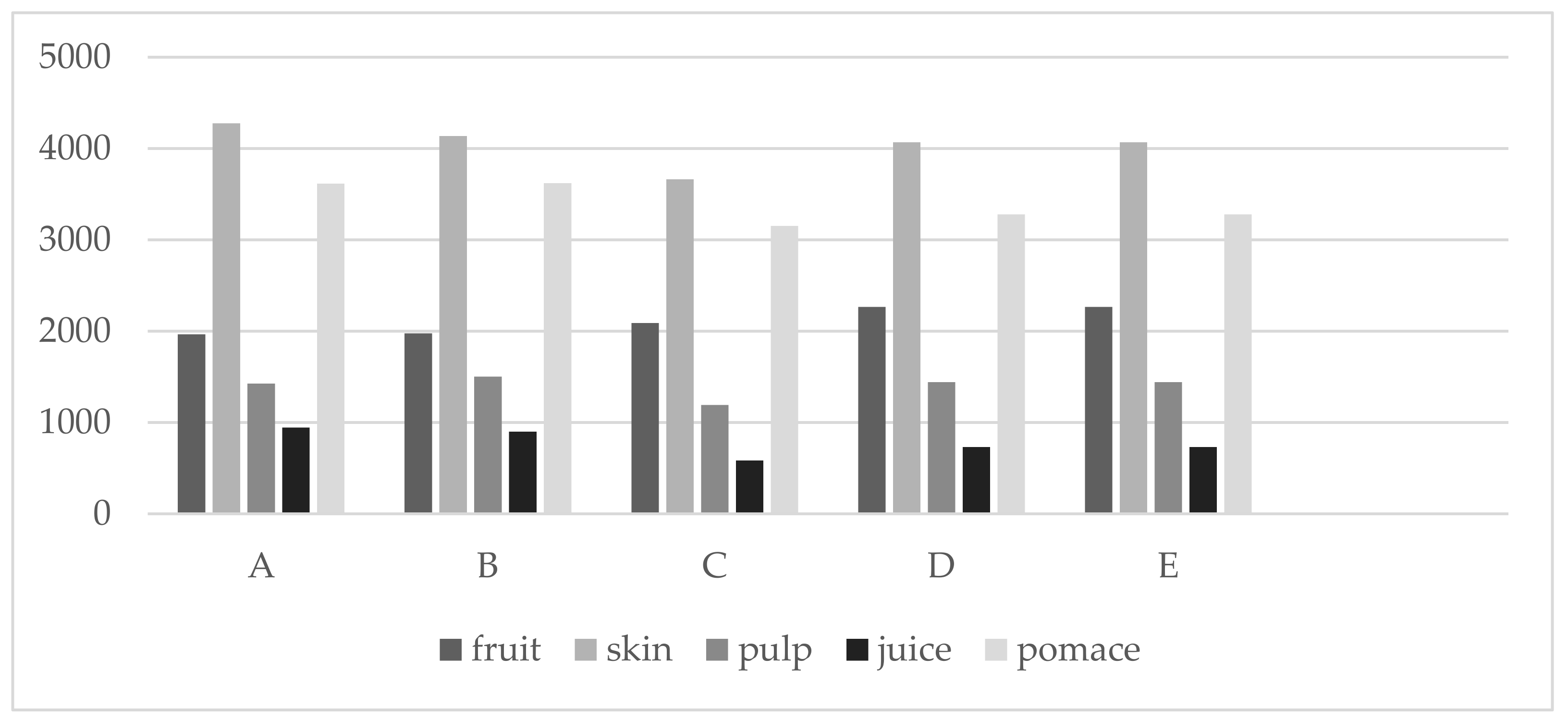 Sci 03 00010 g001 Sci 03 00010 g001