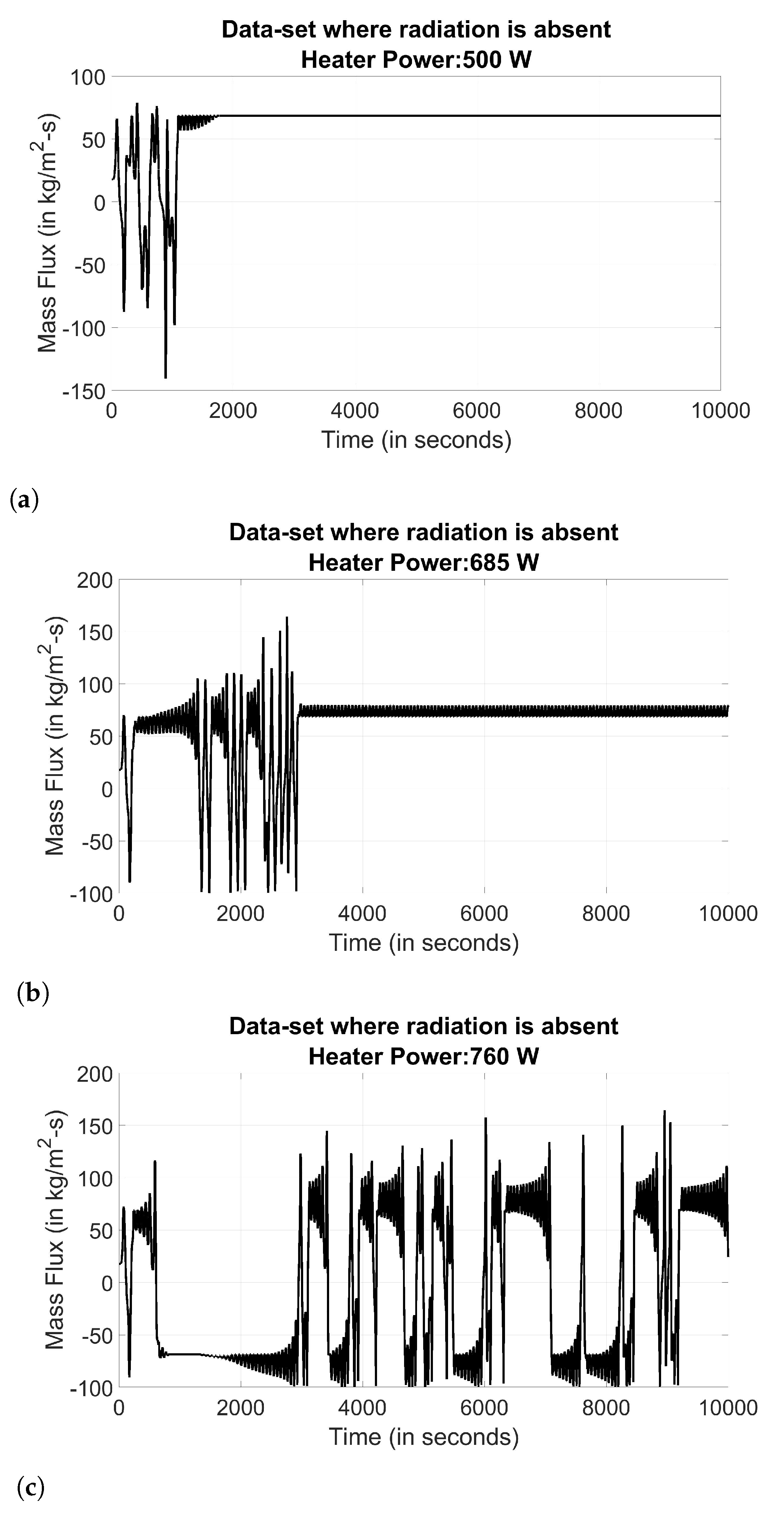 Sci 03 00014 g002 Sci 03 00014 g002