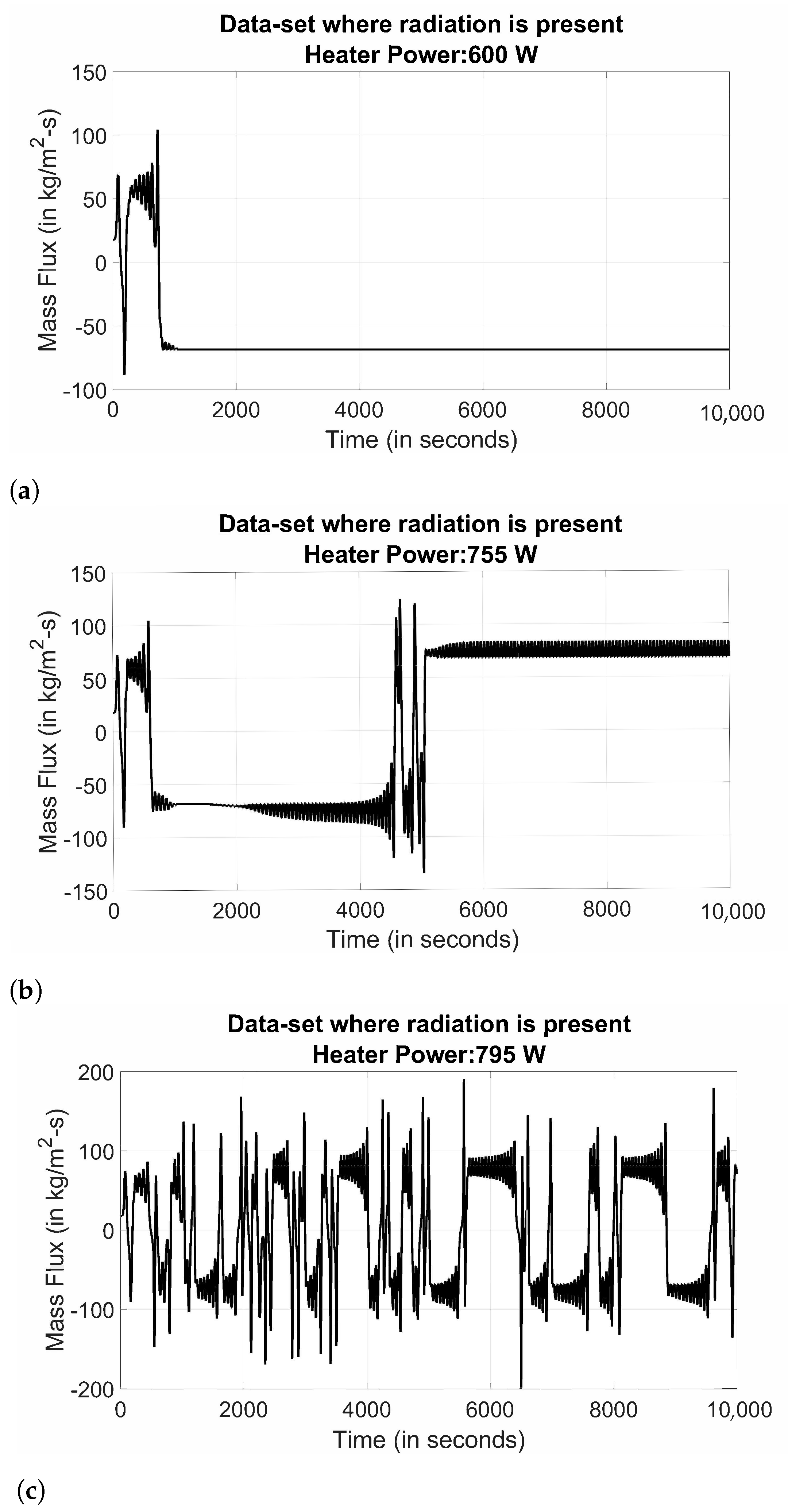 Sci 03 00014 g003 Sci 03 00014 g003