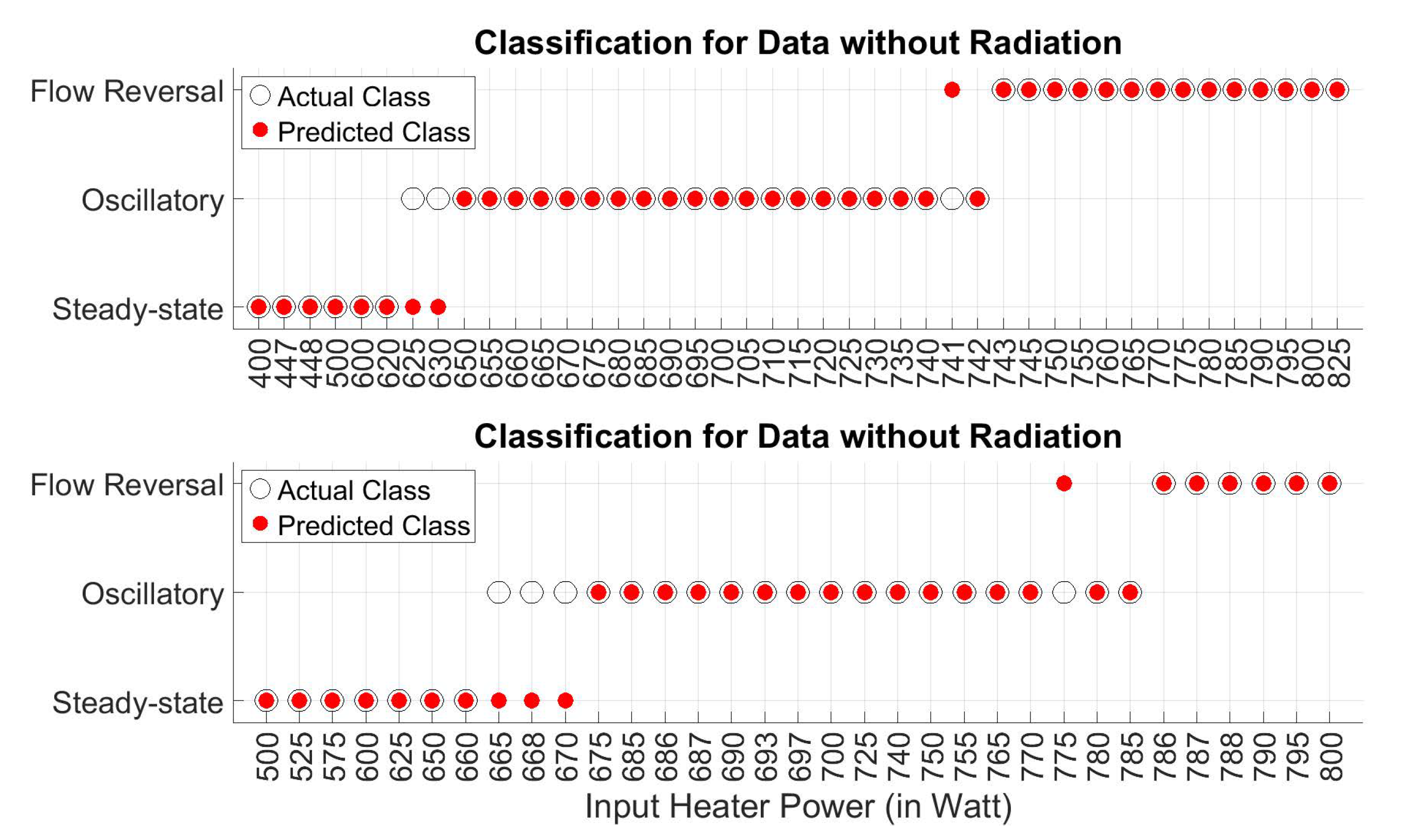 Sci 03 00014 g005 Sci 03 00014 g005