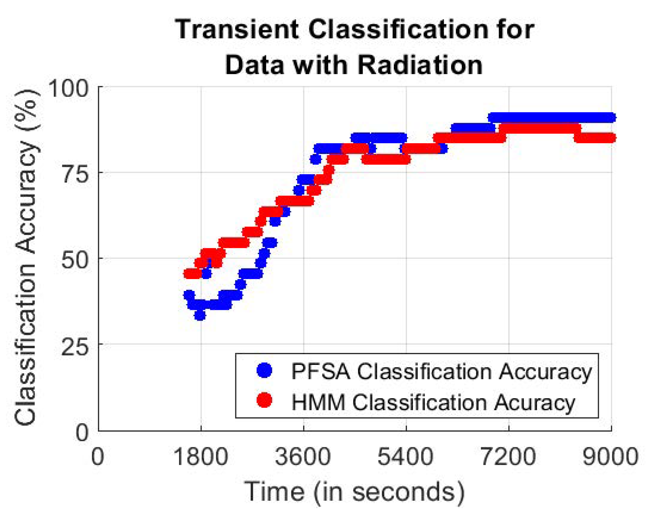 Sci 03 00014 g007 Sci 03 00014 g007