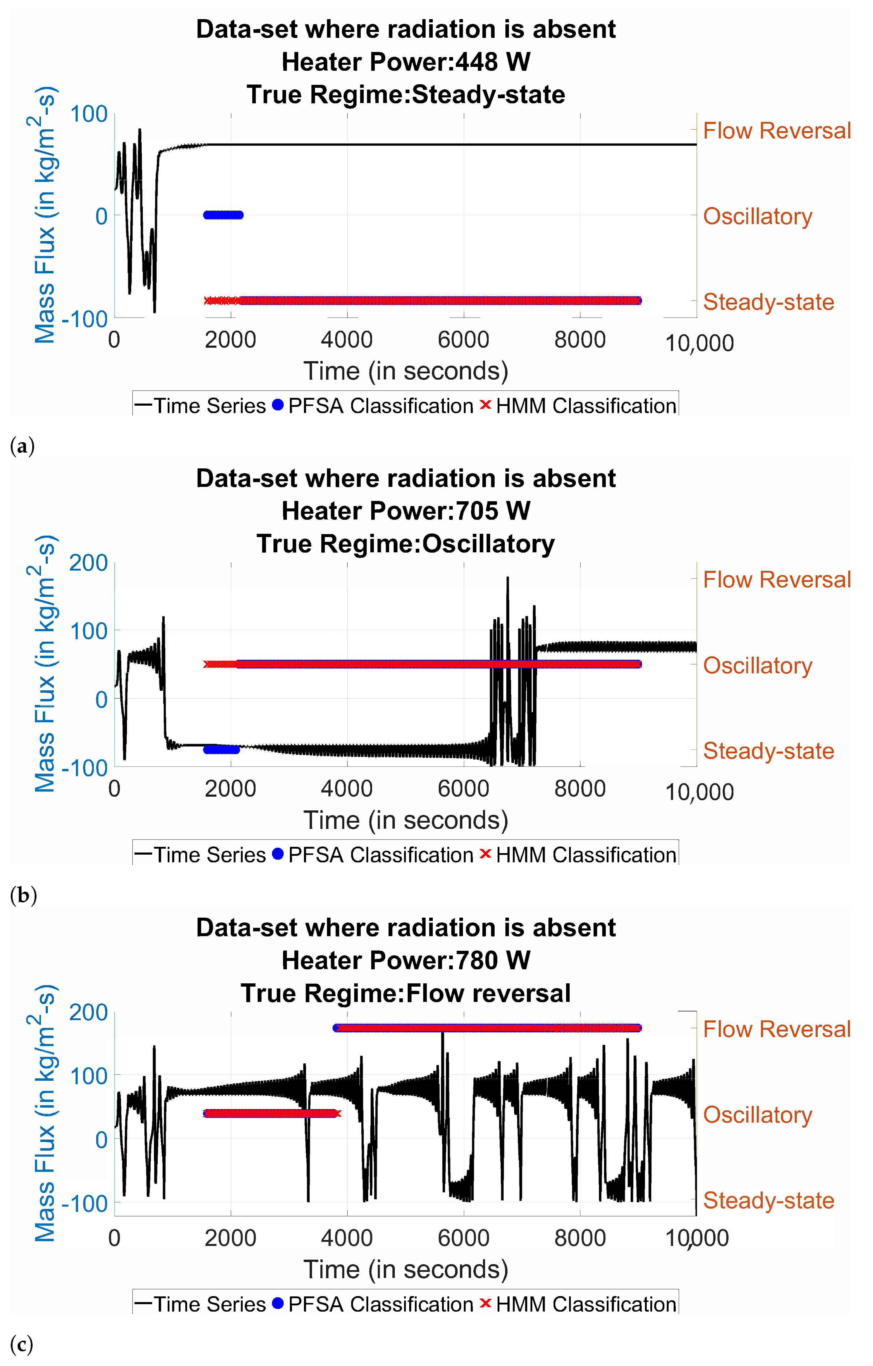 Sci 03 00014 g008 Sci 03 00014 g008