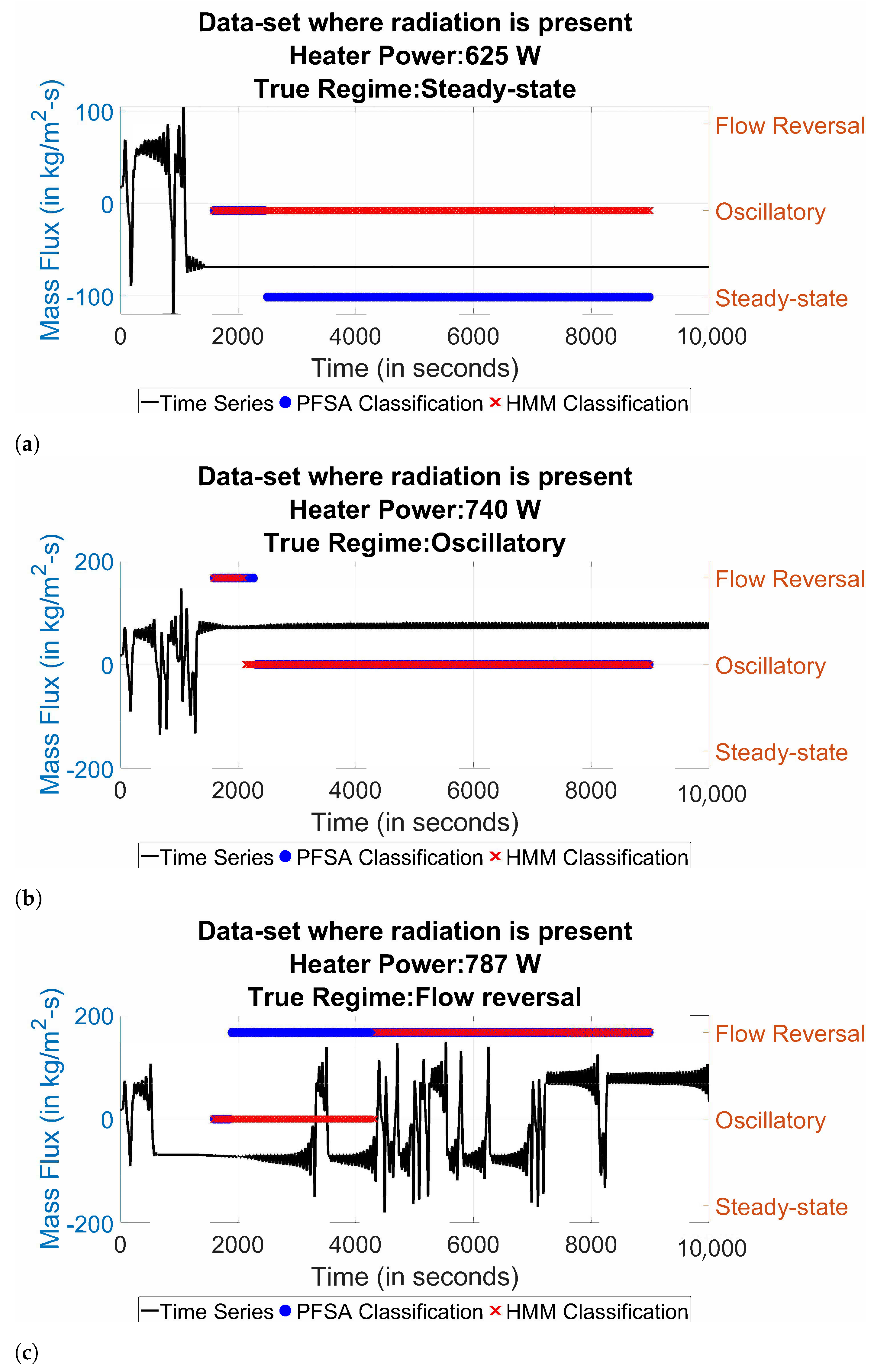 Sci 03 00014 g009 Sci 03 00014 g009