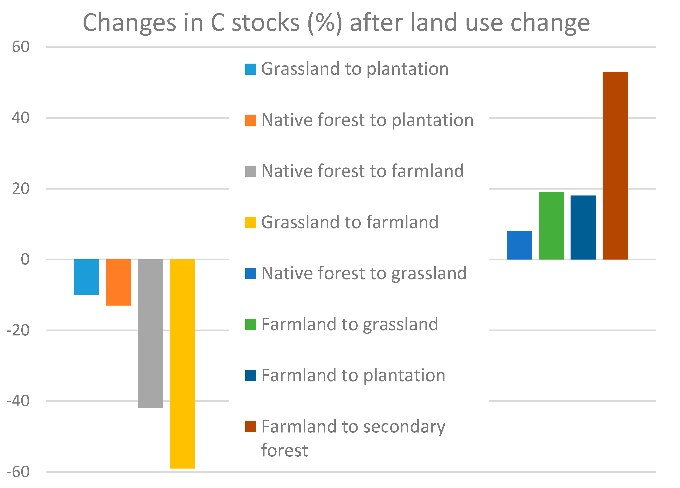 Sci 03 00018 g002 Sci 03 00018 g002