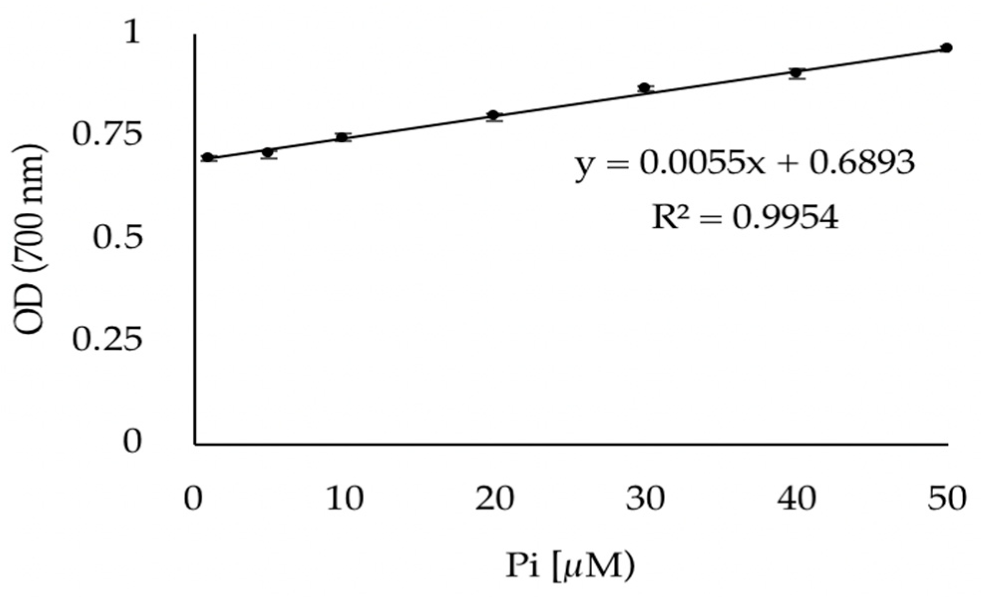 Sci 03 00031 g001