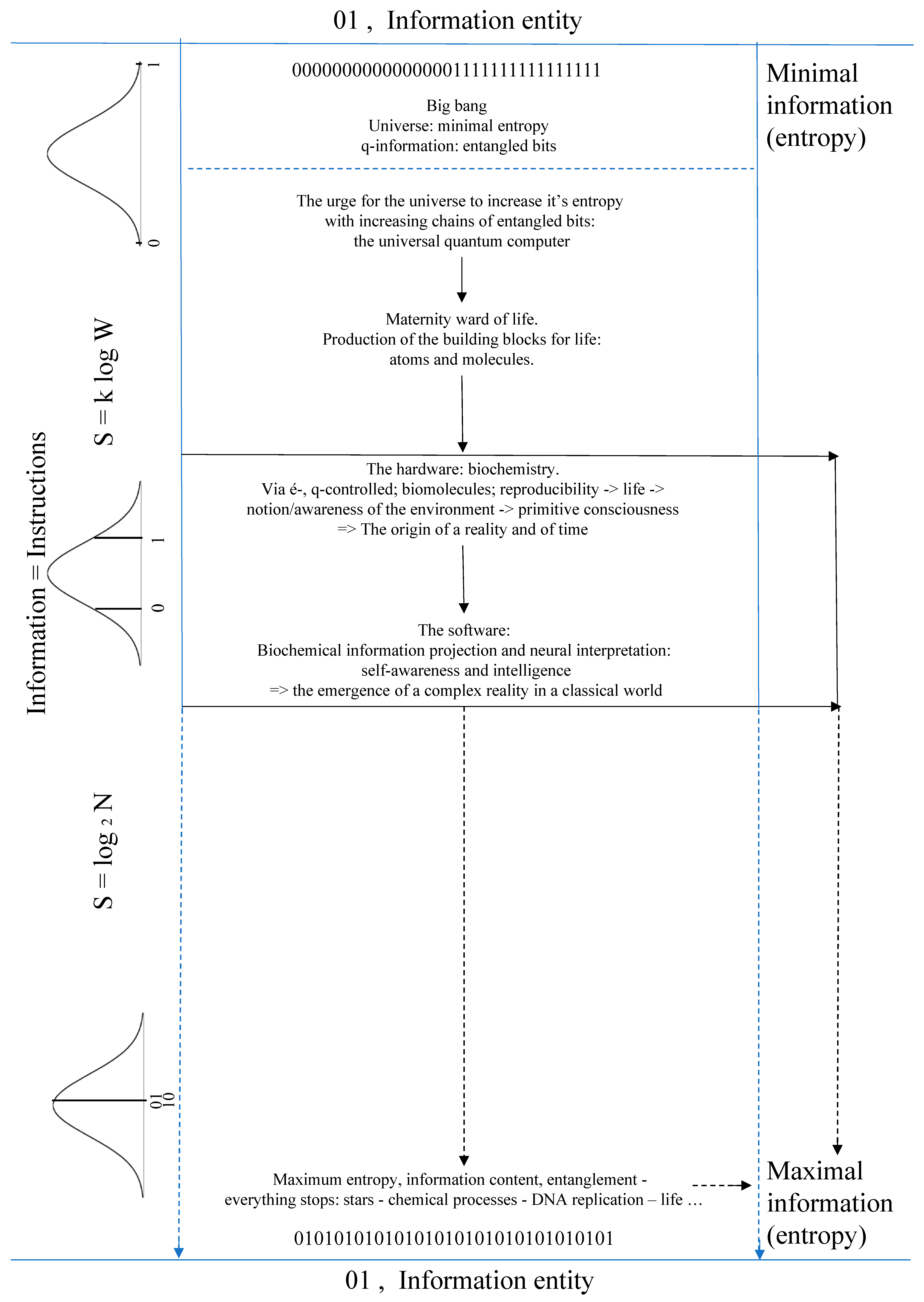 Sci 03 00035 g0a1 550