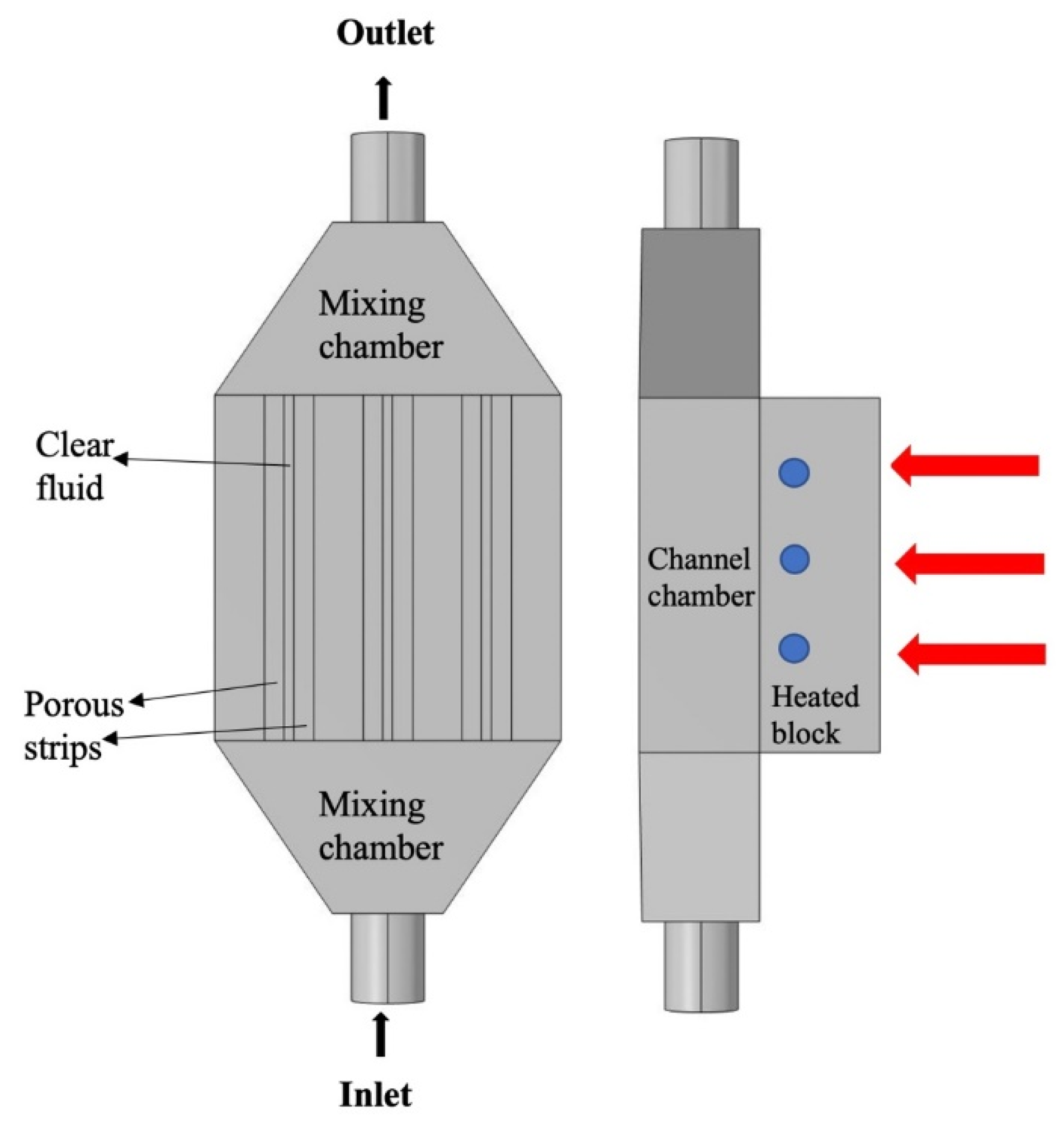 Sci 03 00042 g001 550