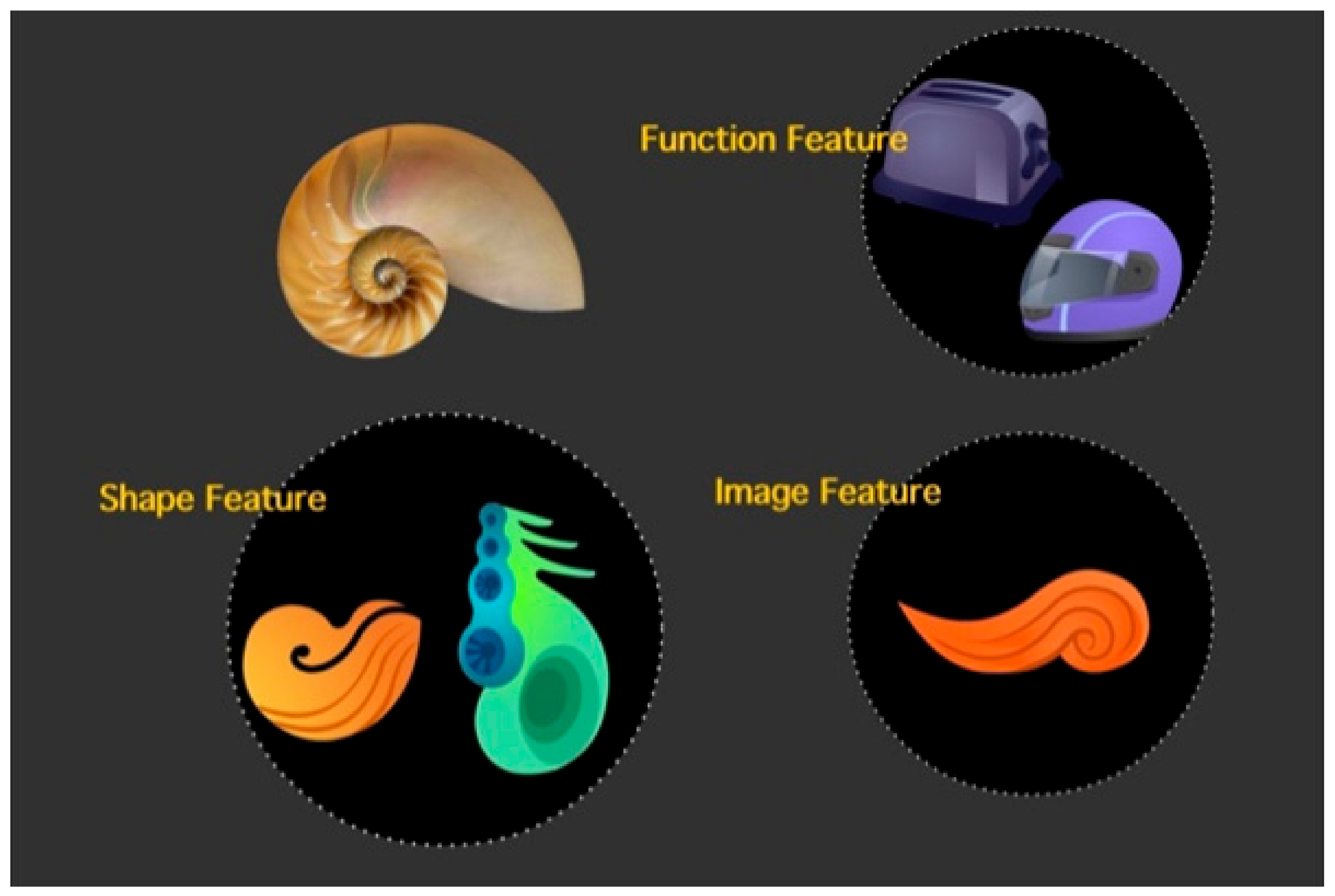 Sci 04 00002 g001 550