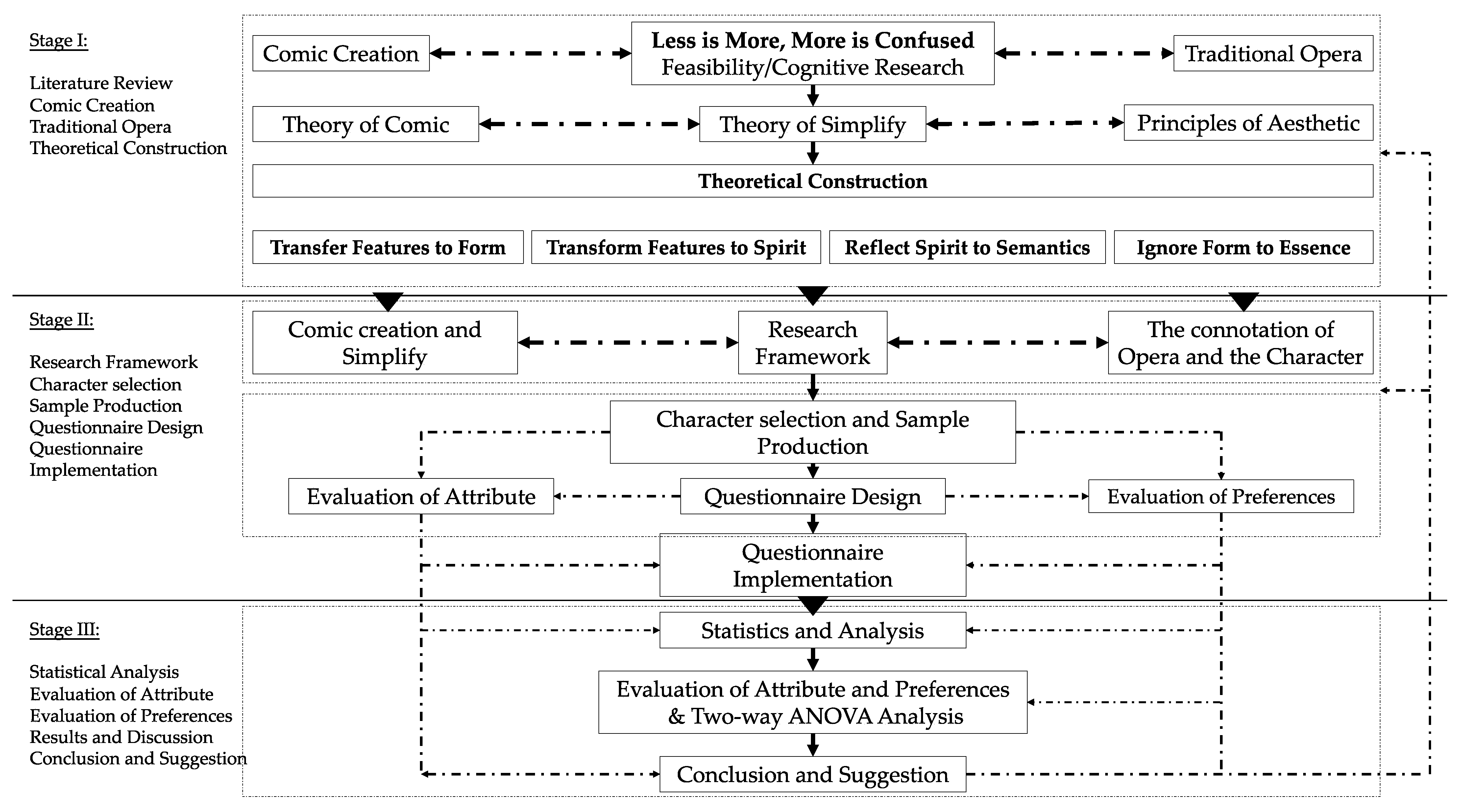 Sci 04 00002 g004 550