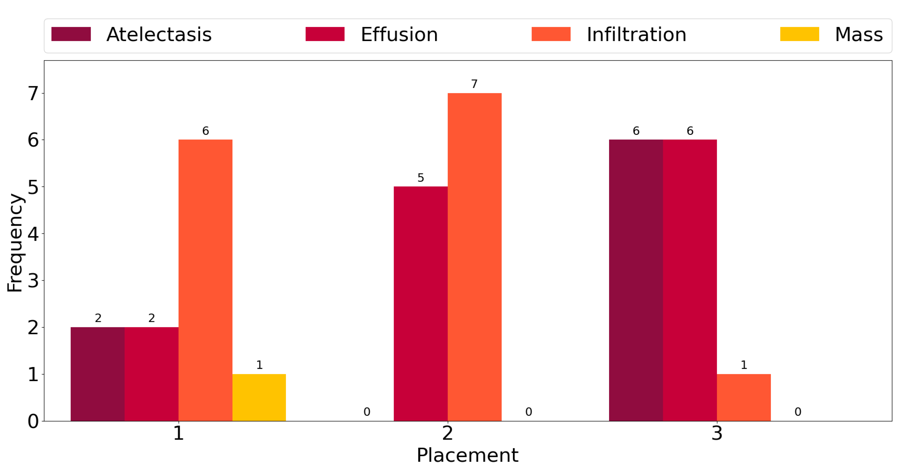 Sci 04 00003 g003 550