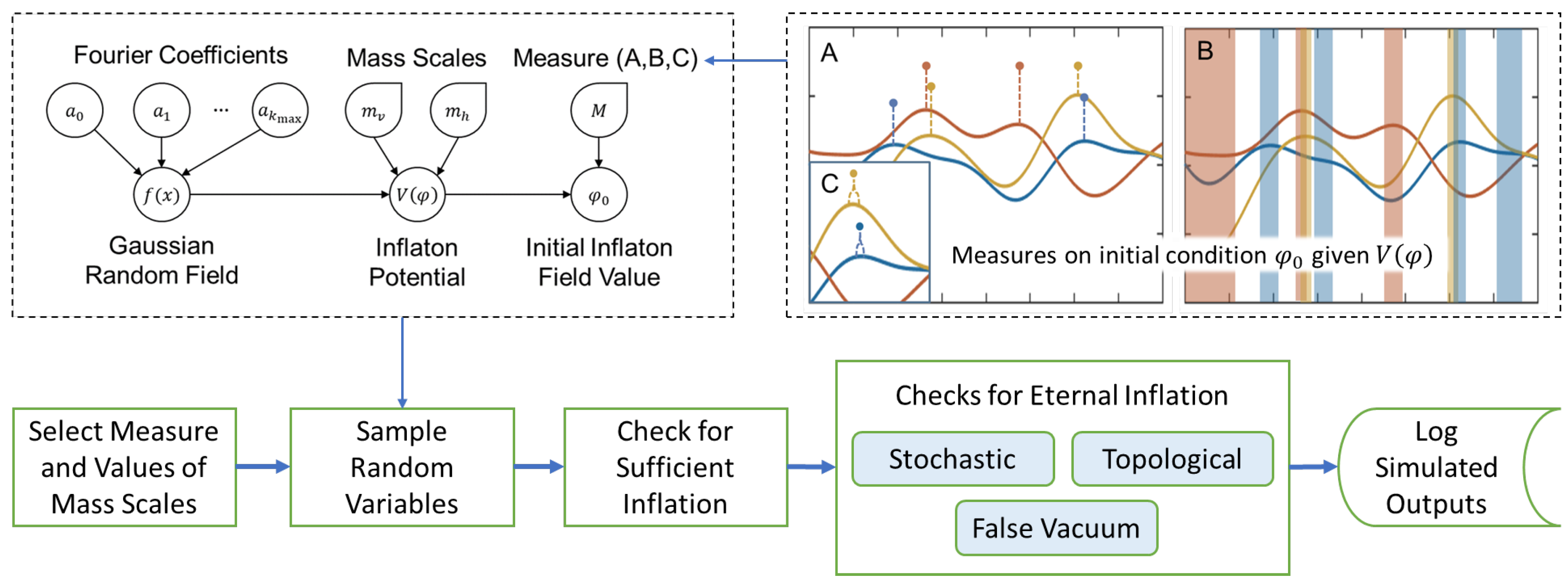 Sci 04 00023 g001 550