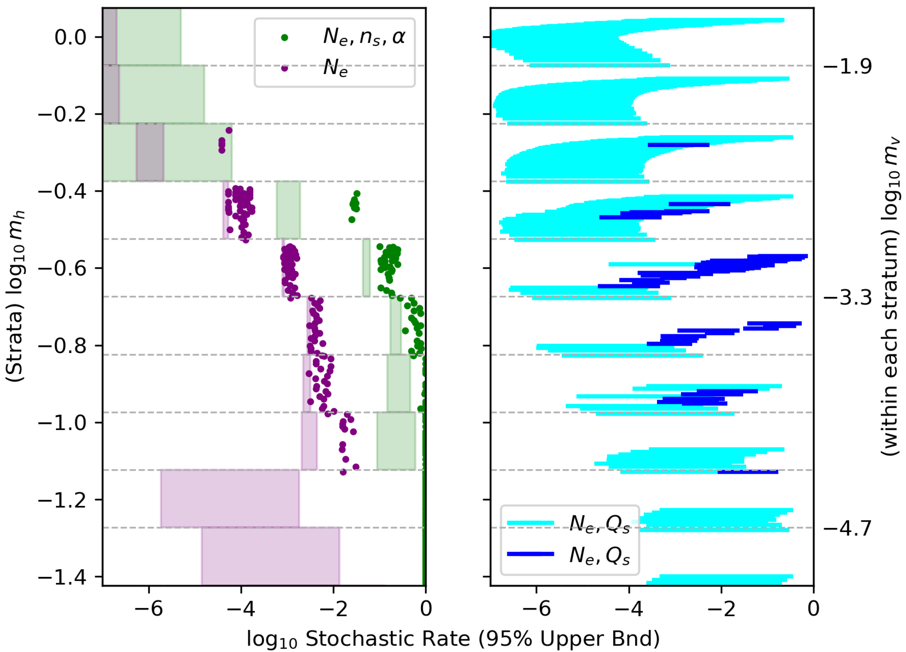Sci 04 00023 g002 550