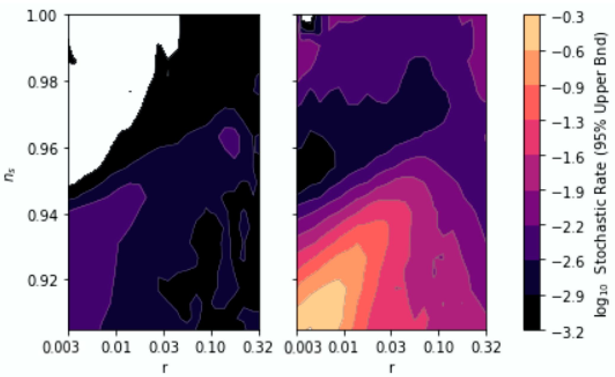 Sci 04 00023 g003 550