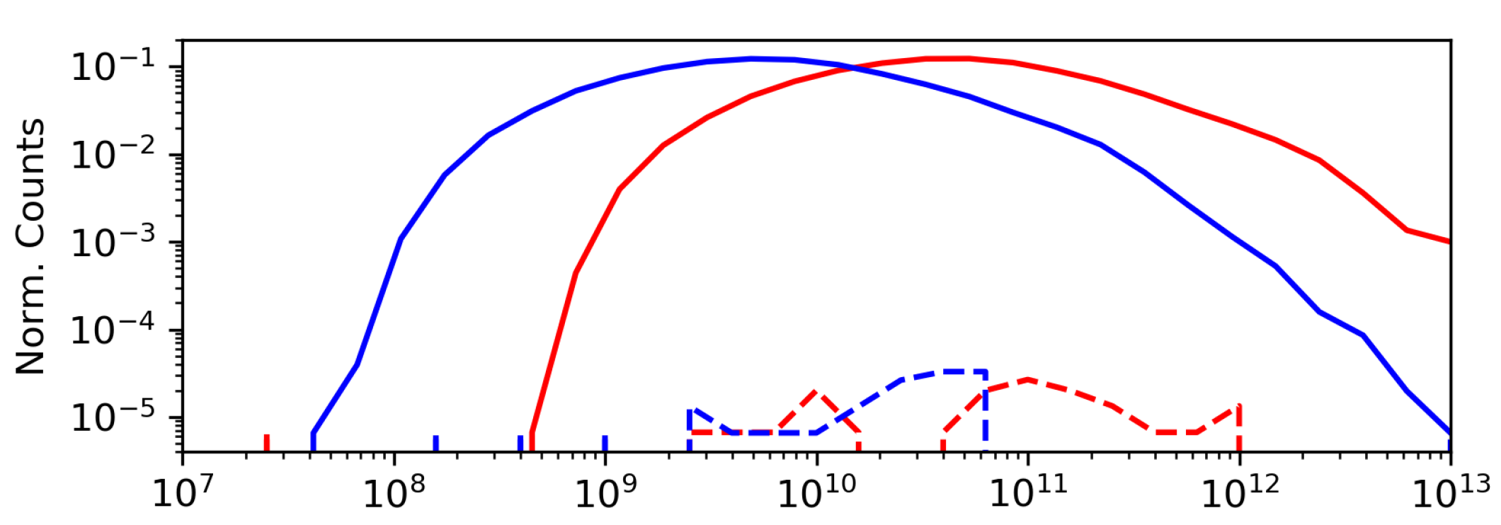 Sci 04 00023 g006 550