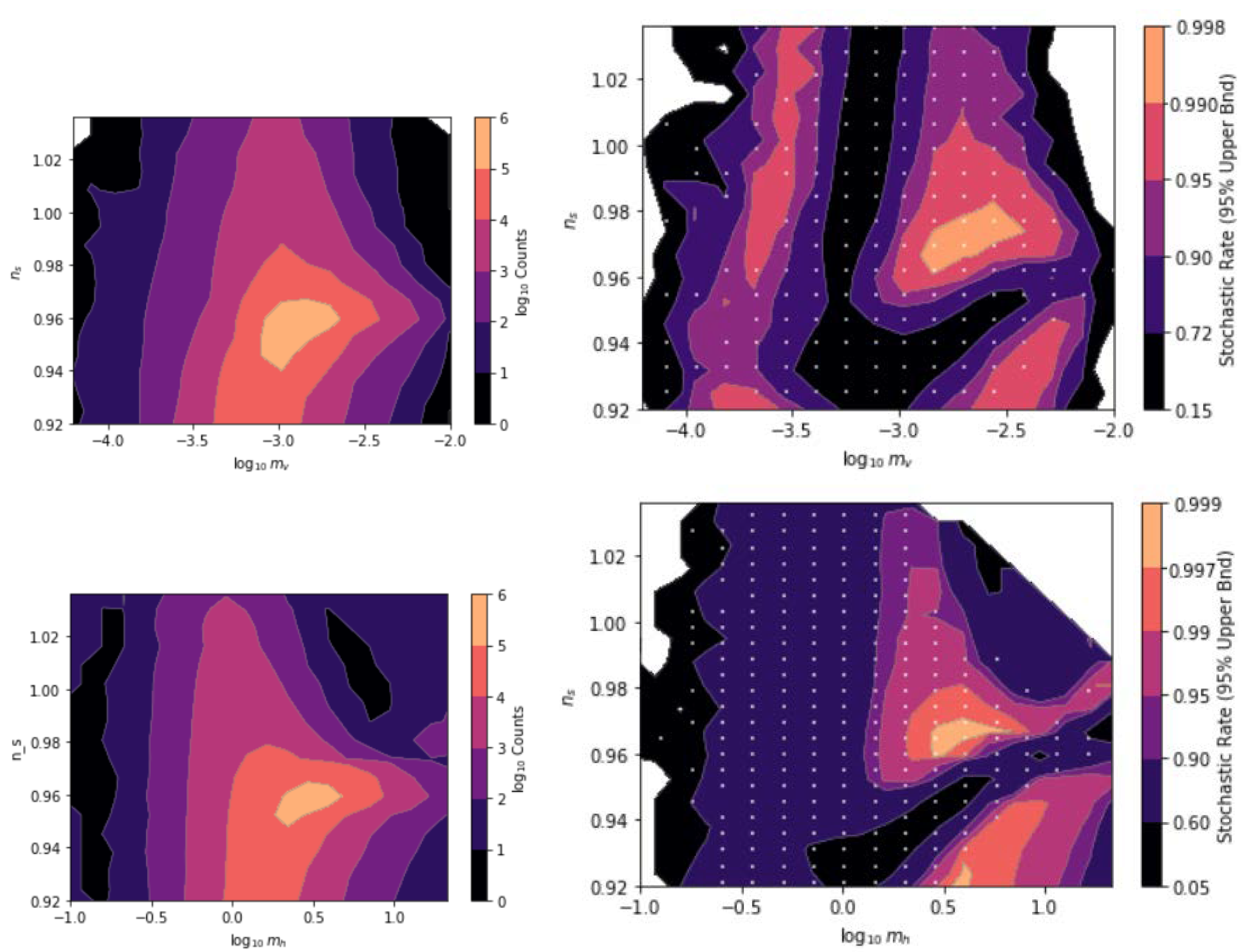 Sci 04 00023 g008 550