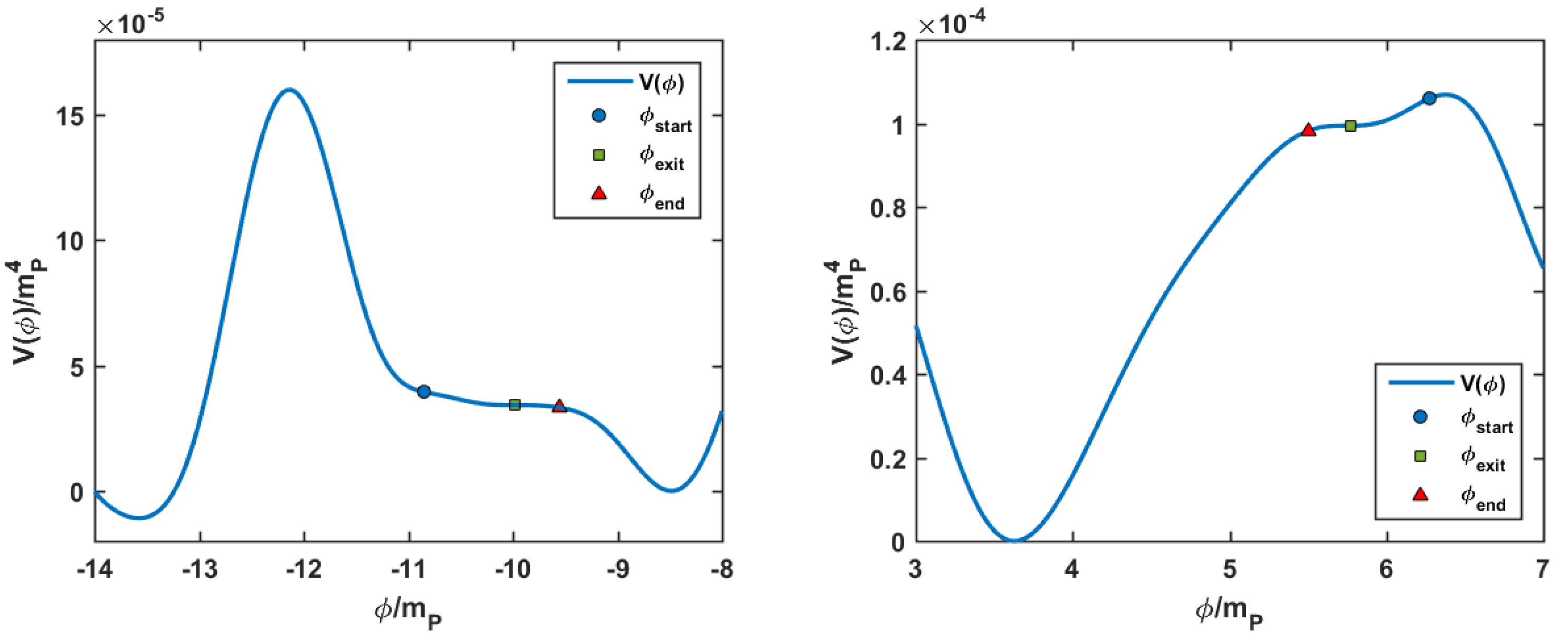Sci 04 00023 g0a1 550