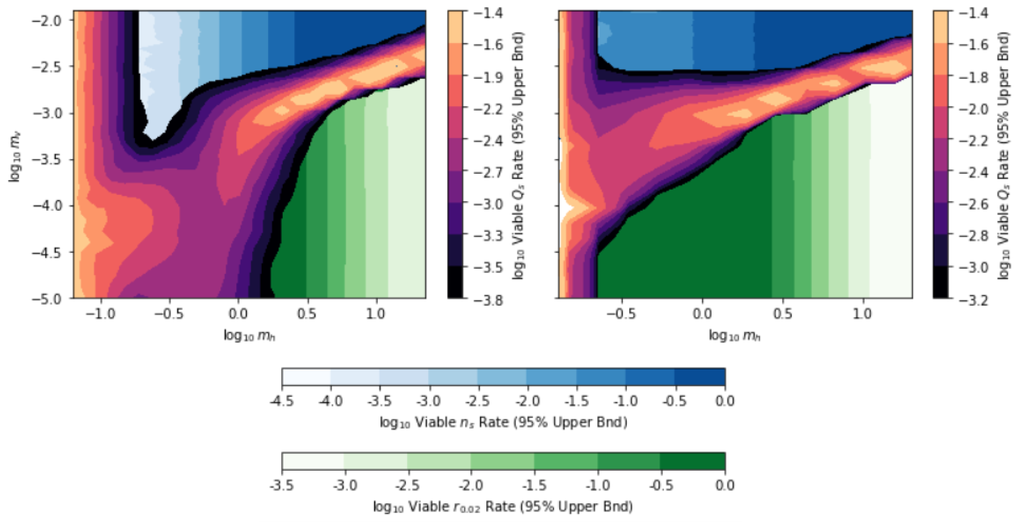 Sci 04 00023 g0a4 550