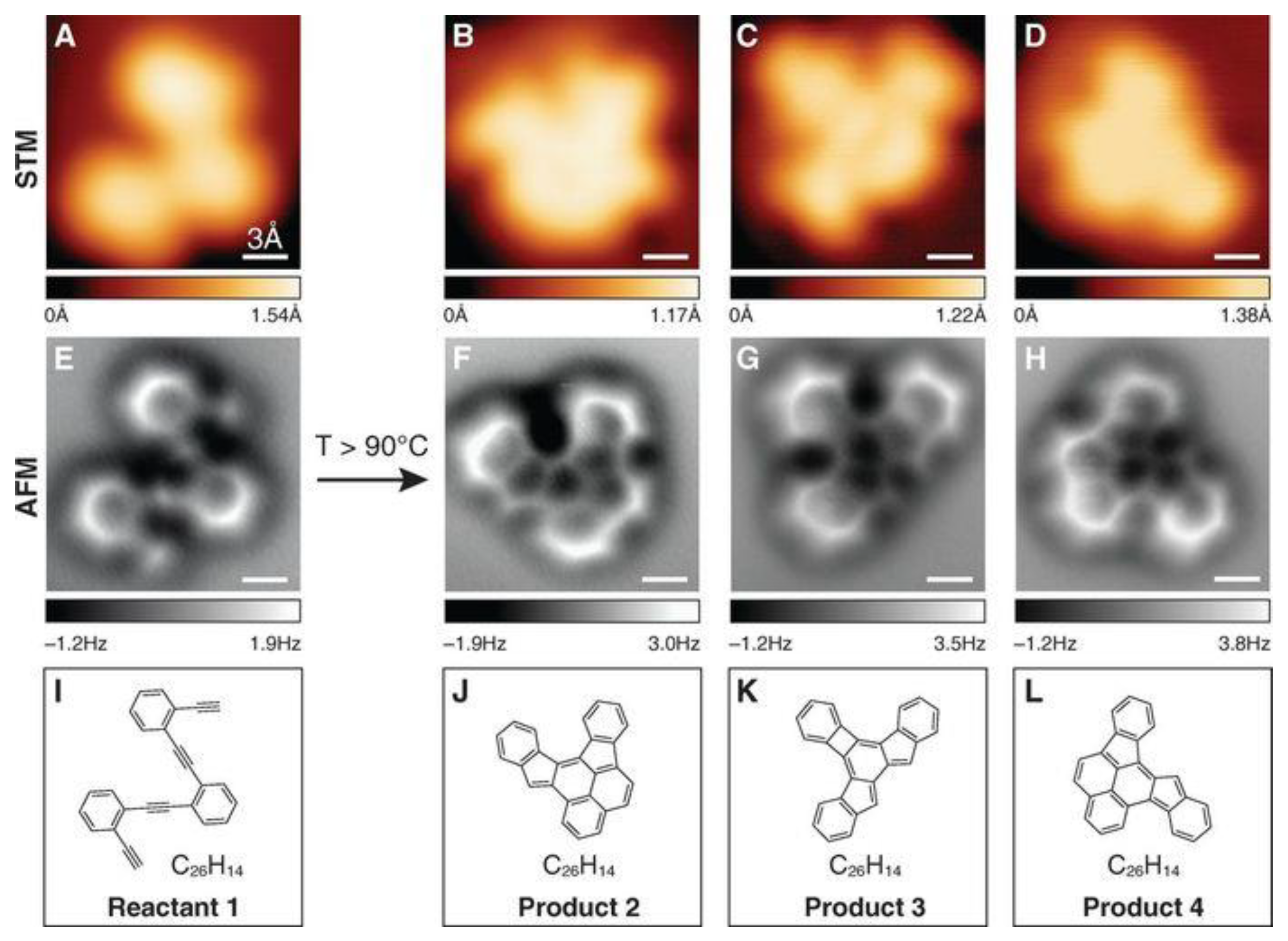 Sci 04 00024 g002 550