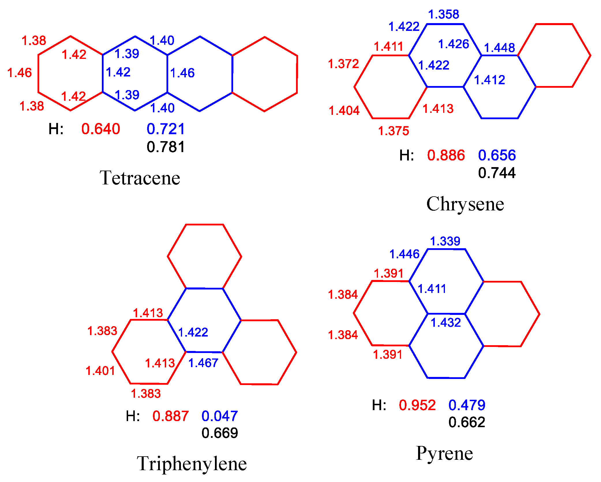 Sci 04 00024 g005 550
