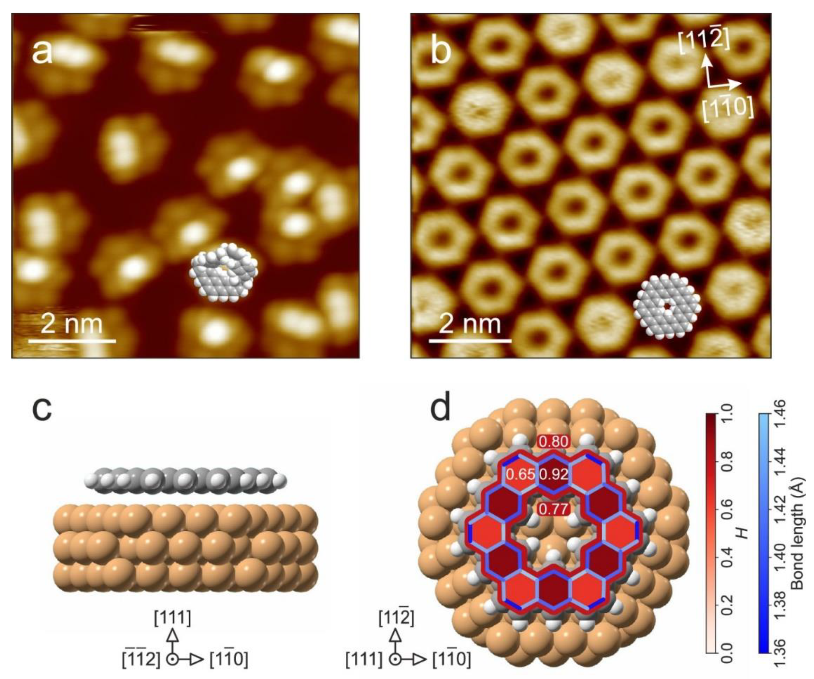 Sci 04 00024 g006 550