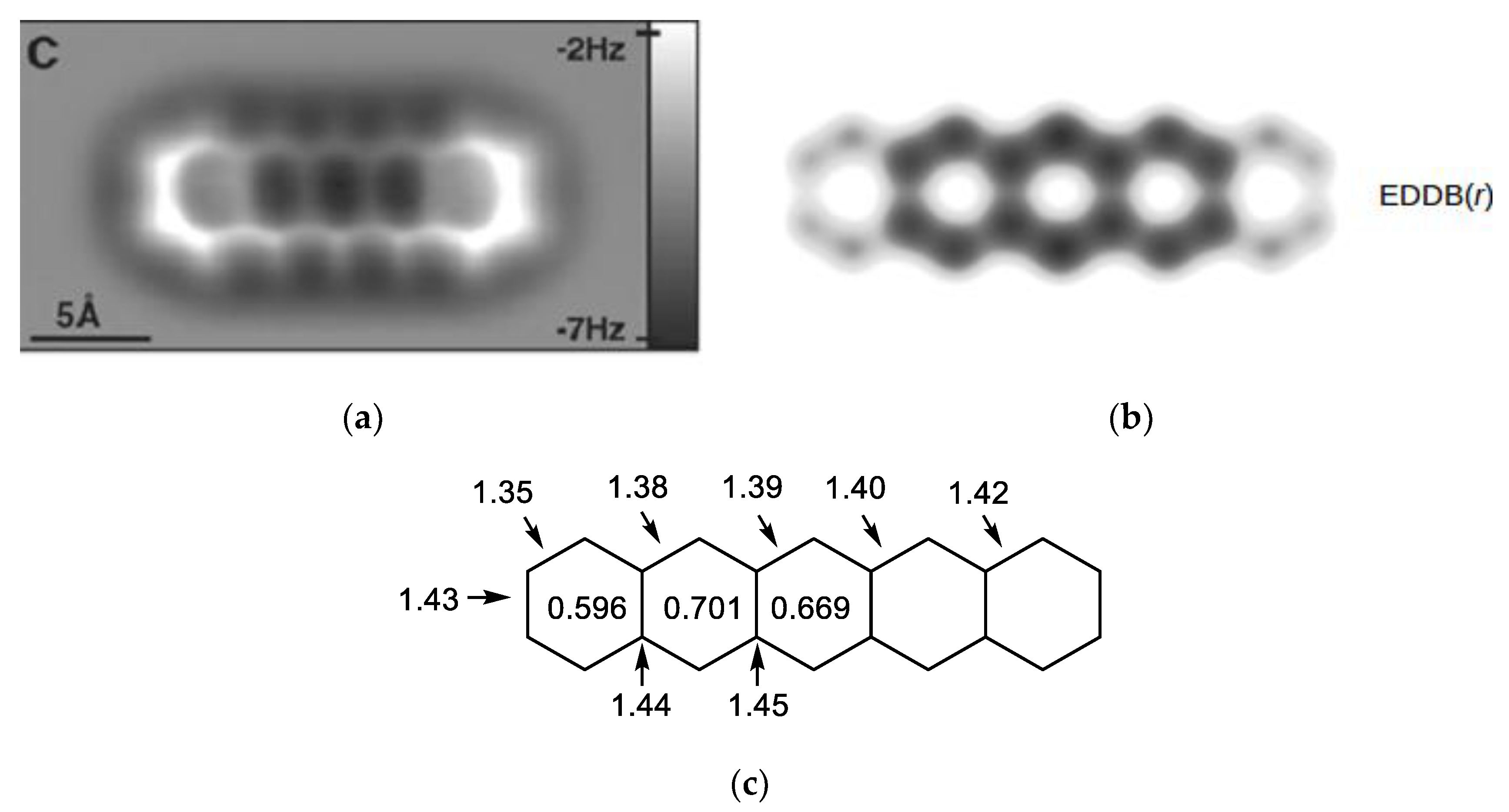 Sci 04 00024 g010 550