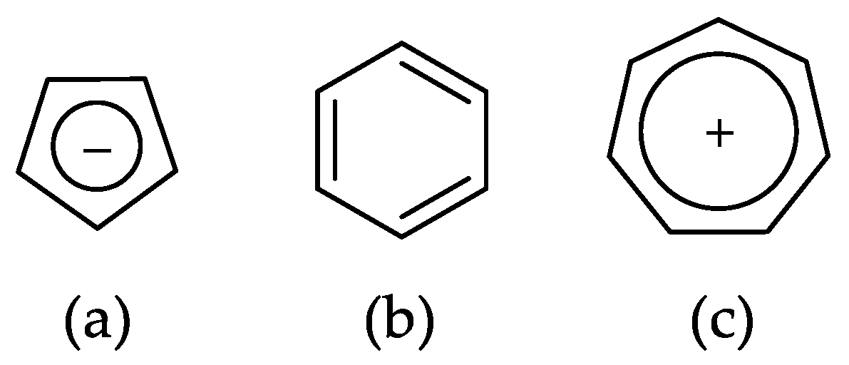 Sci 04 00024 sch001 550