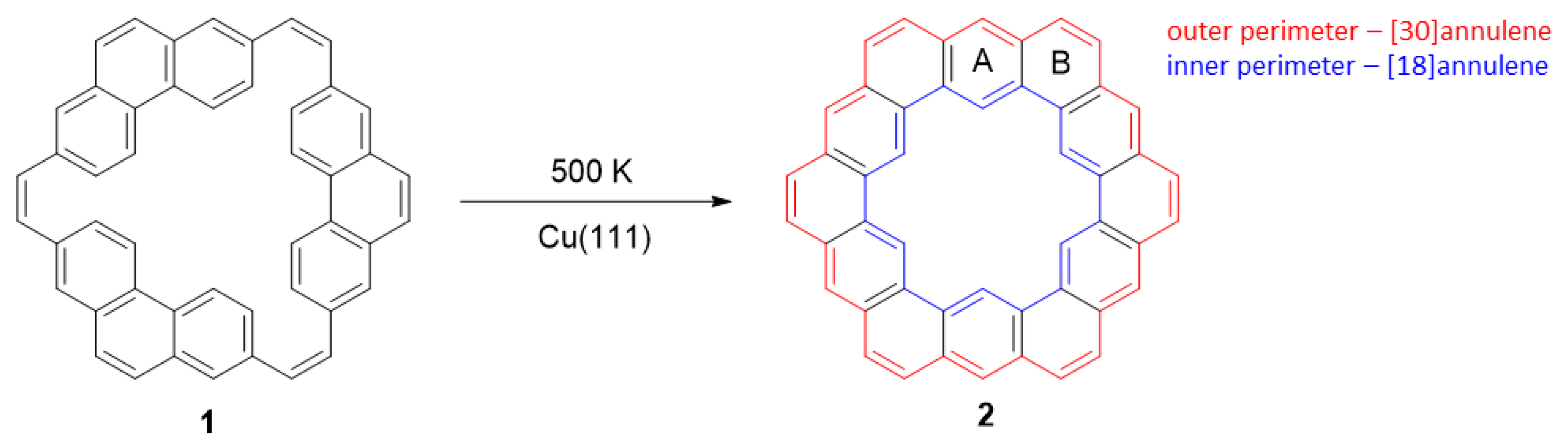 Sci 04 00024 sch003 550
