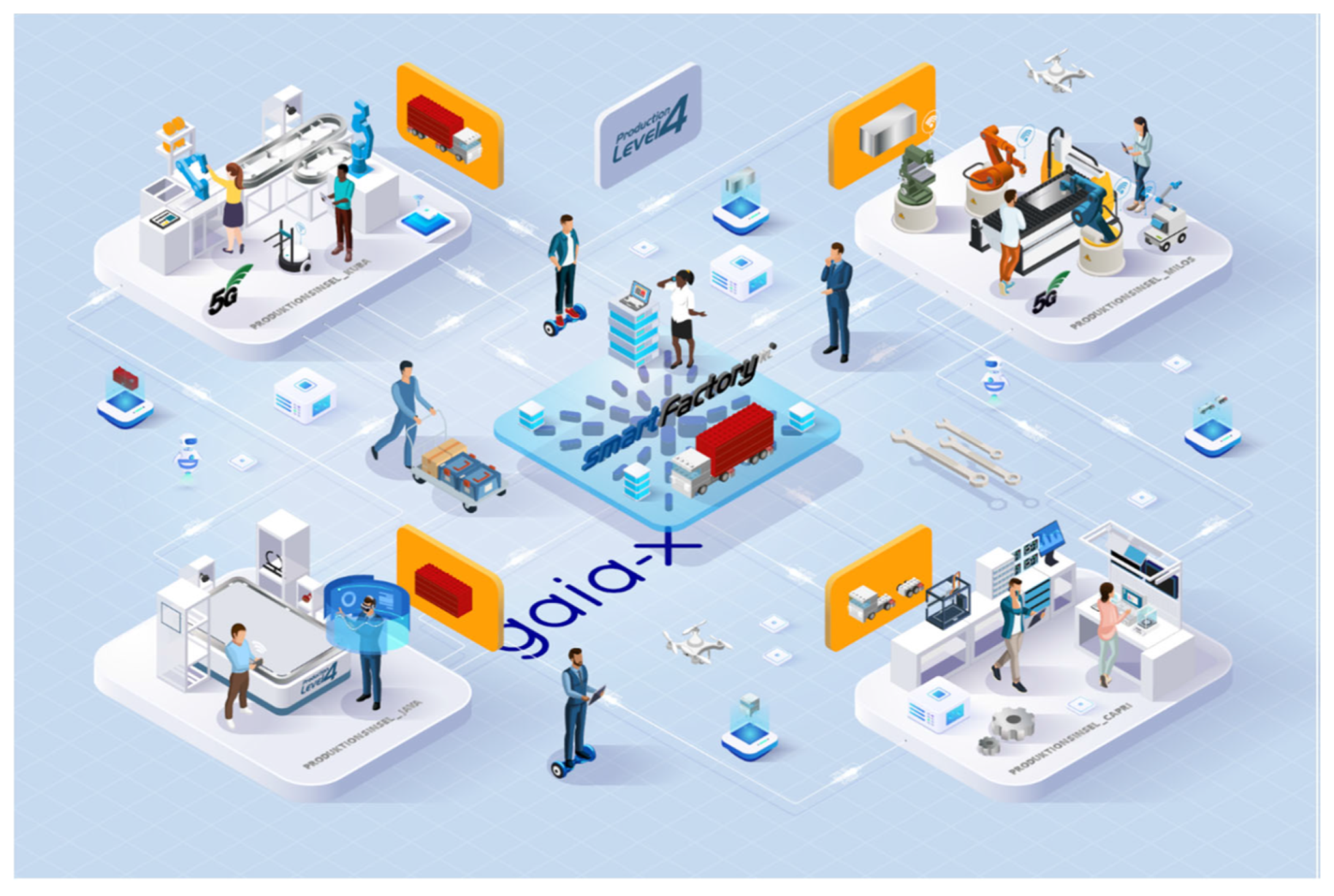 Sci 04 00026 g003 550