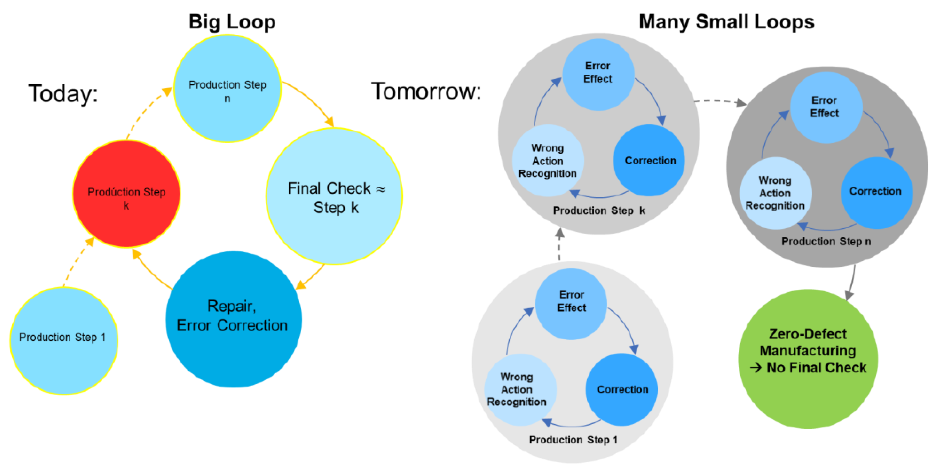 Sci 04 00026 g004 550