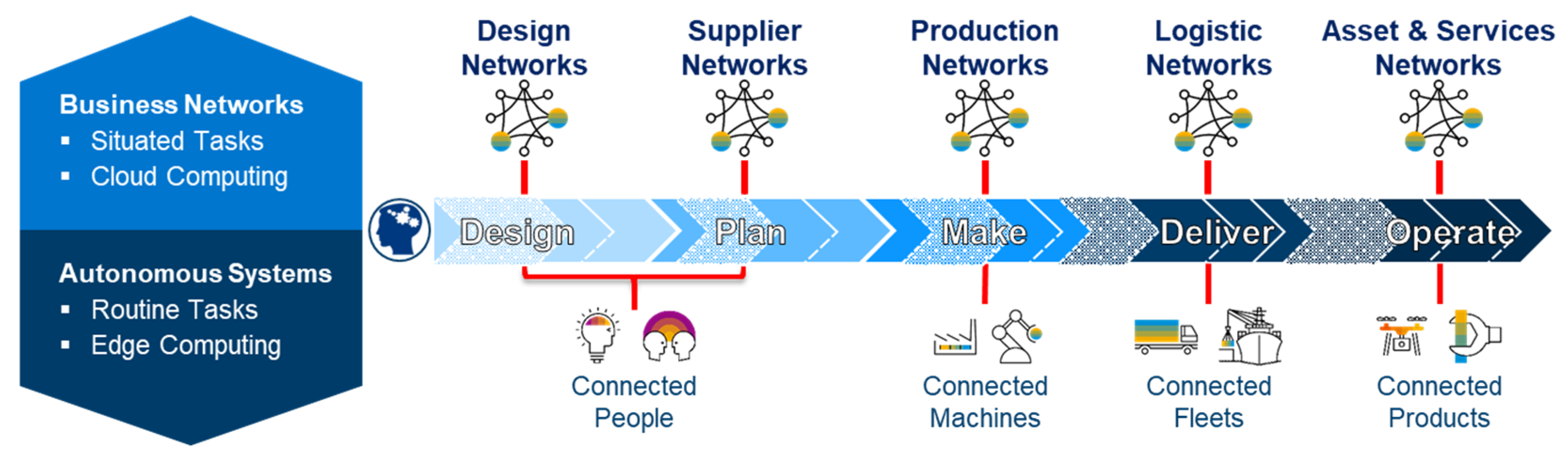 Sci 04 00026 g005 550