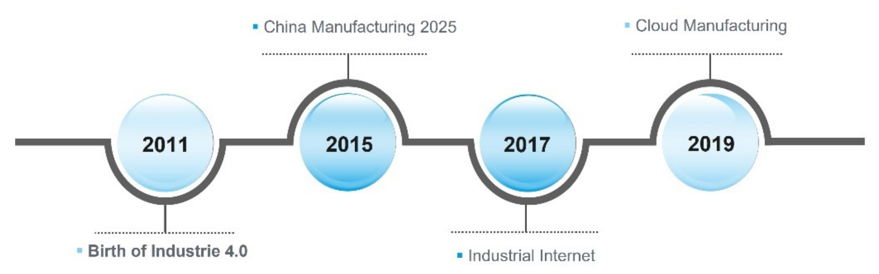 Sci 04 00028 g002 550