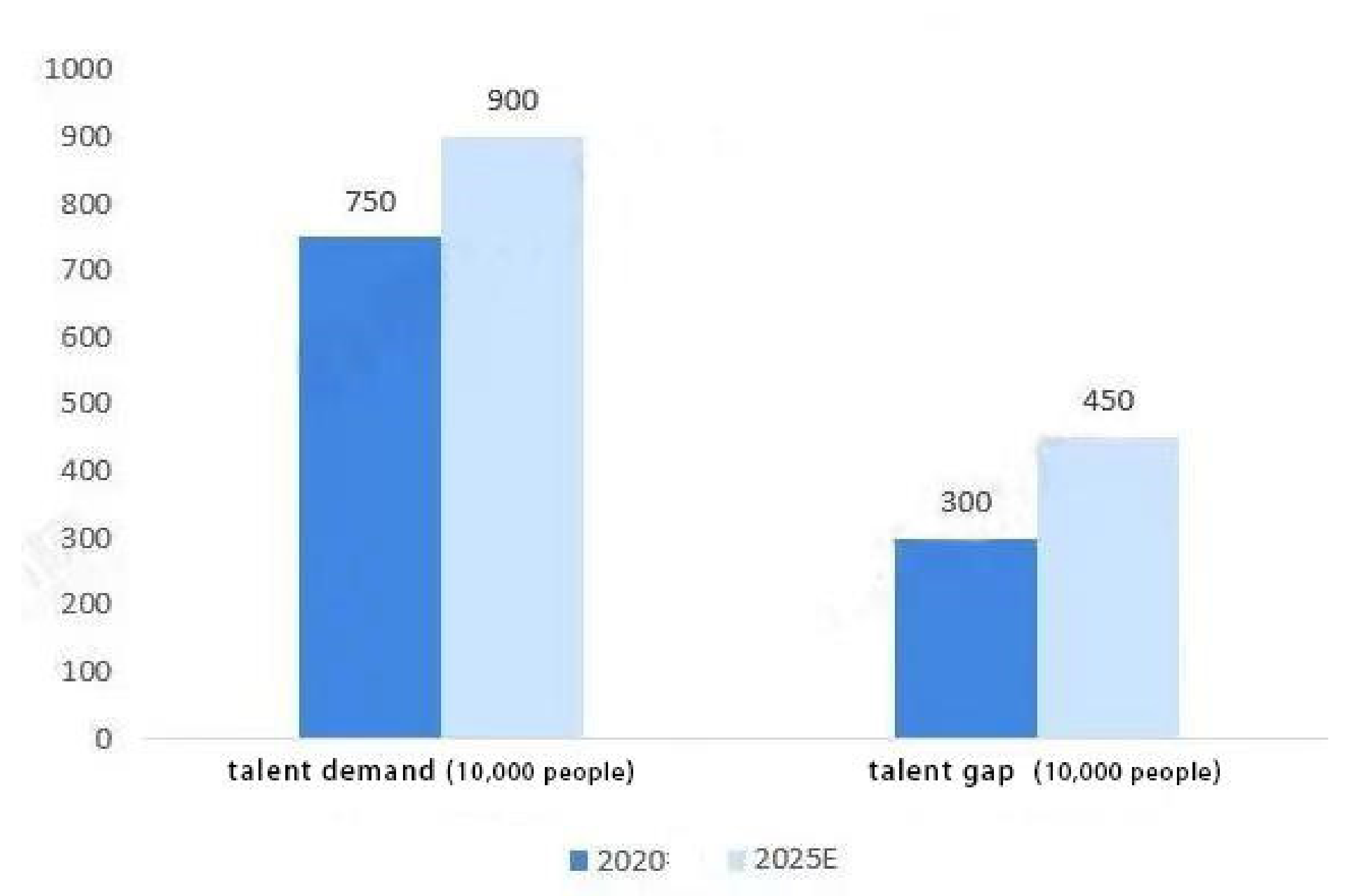 Sci 04 00028 g003 550