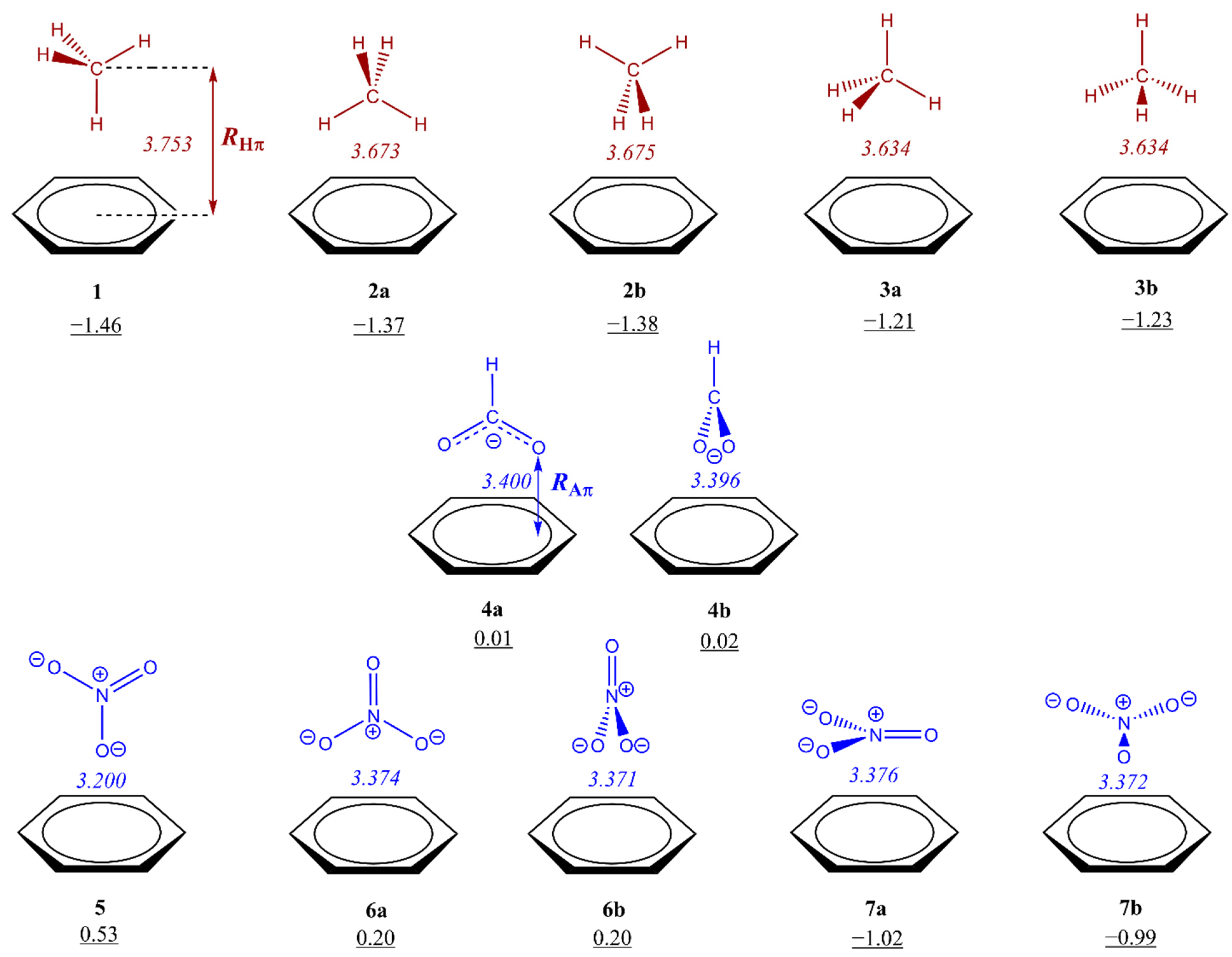 Solved Step 5: Determining when benzene is named as a parent | Chegg.com