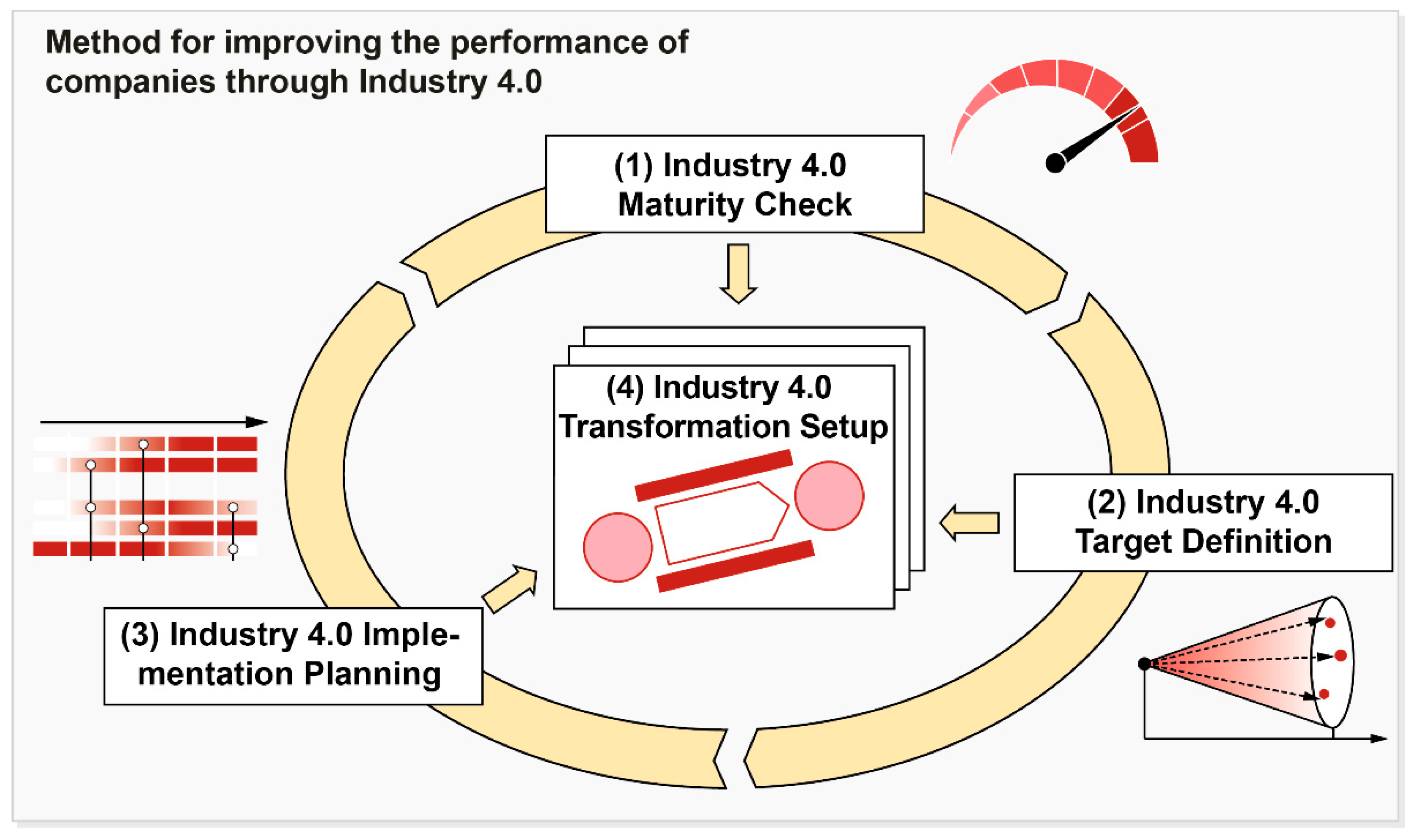 Sci 04 00039 g001 Sci 04 00039 g001
