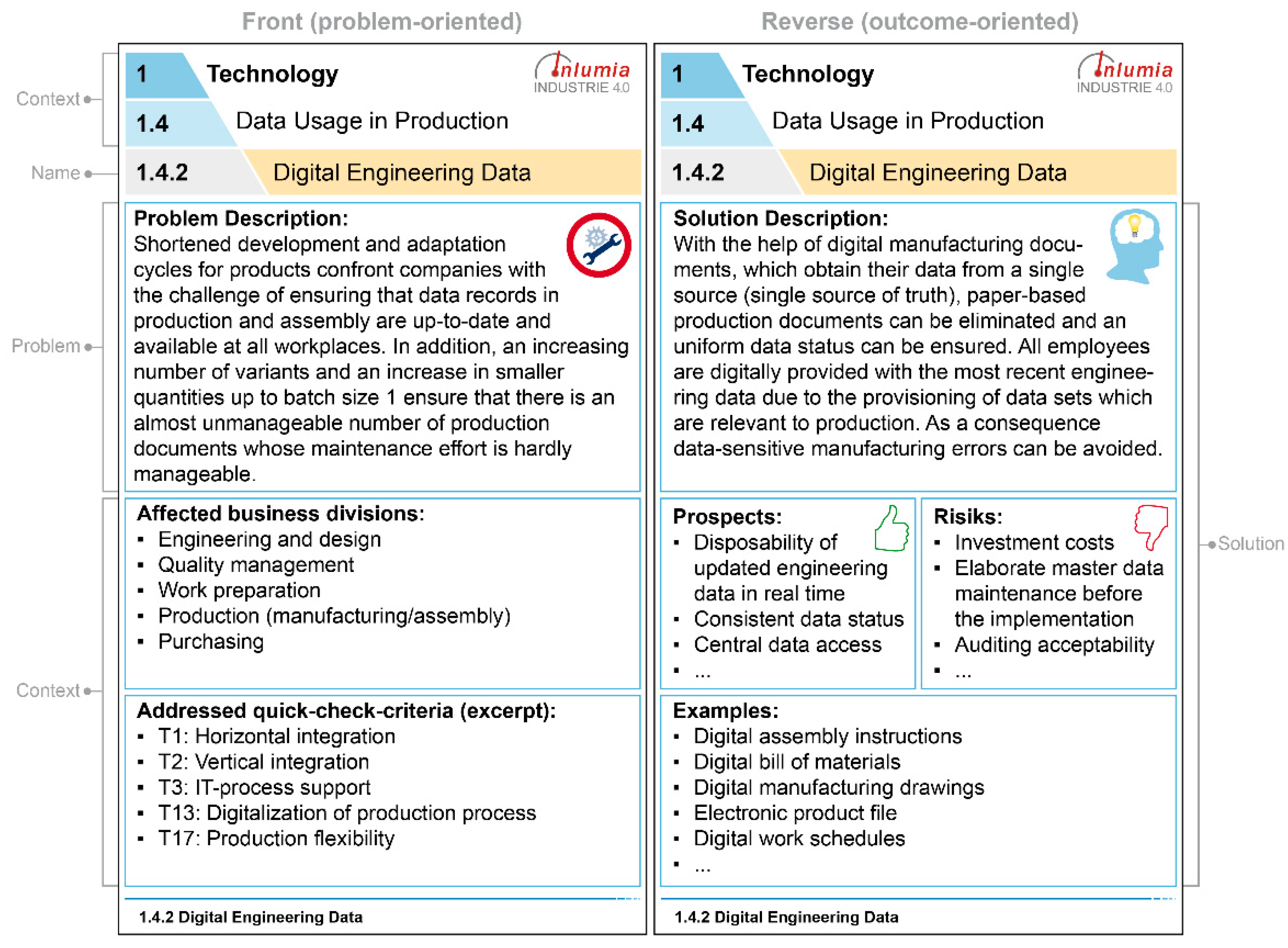 Sci 04 00039 g008 Sci 04 00039 g008