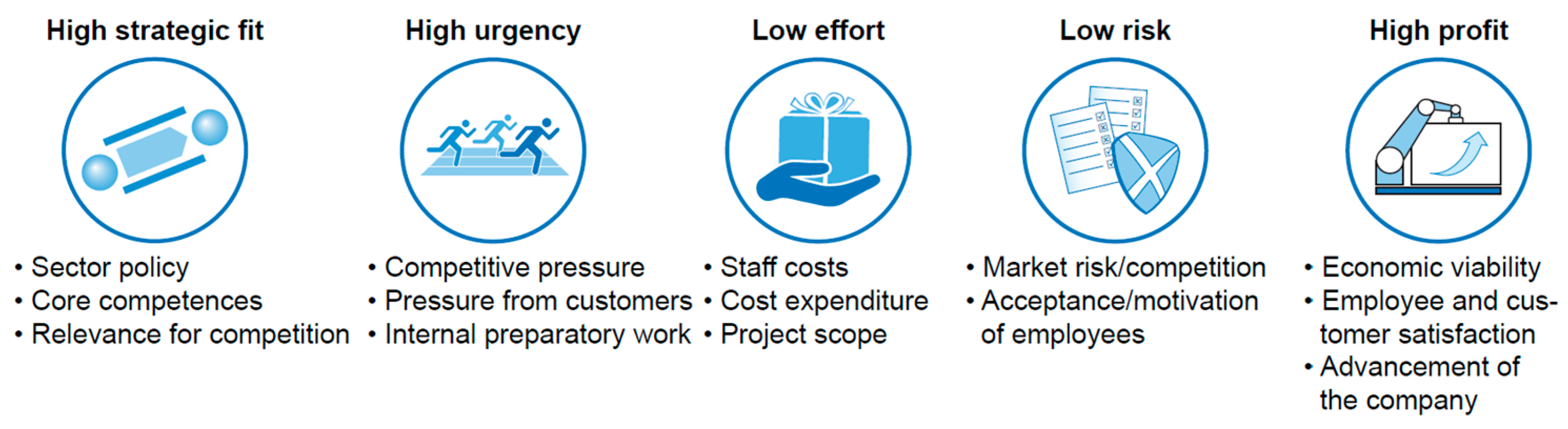 Sci 04 00039 g009 Sci 04 00039 g009