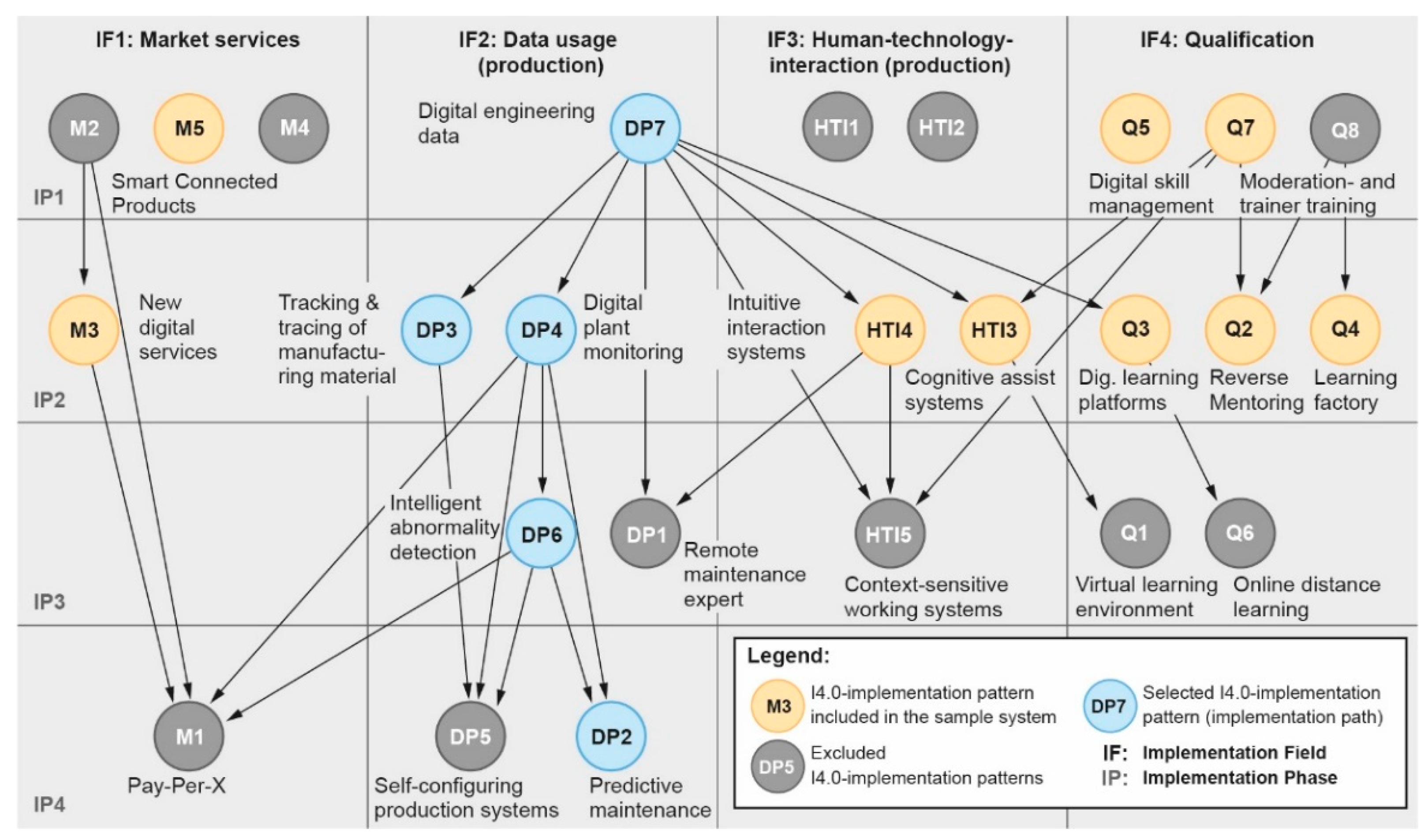 Sci 04 00039 g010 Sci 04 00039 g010