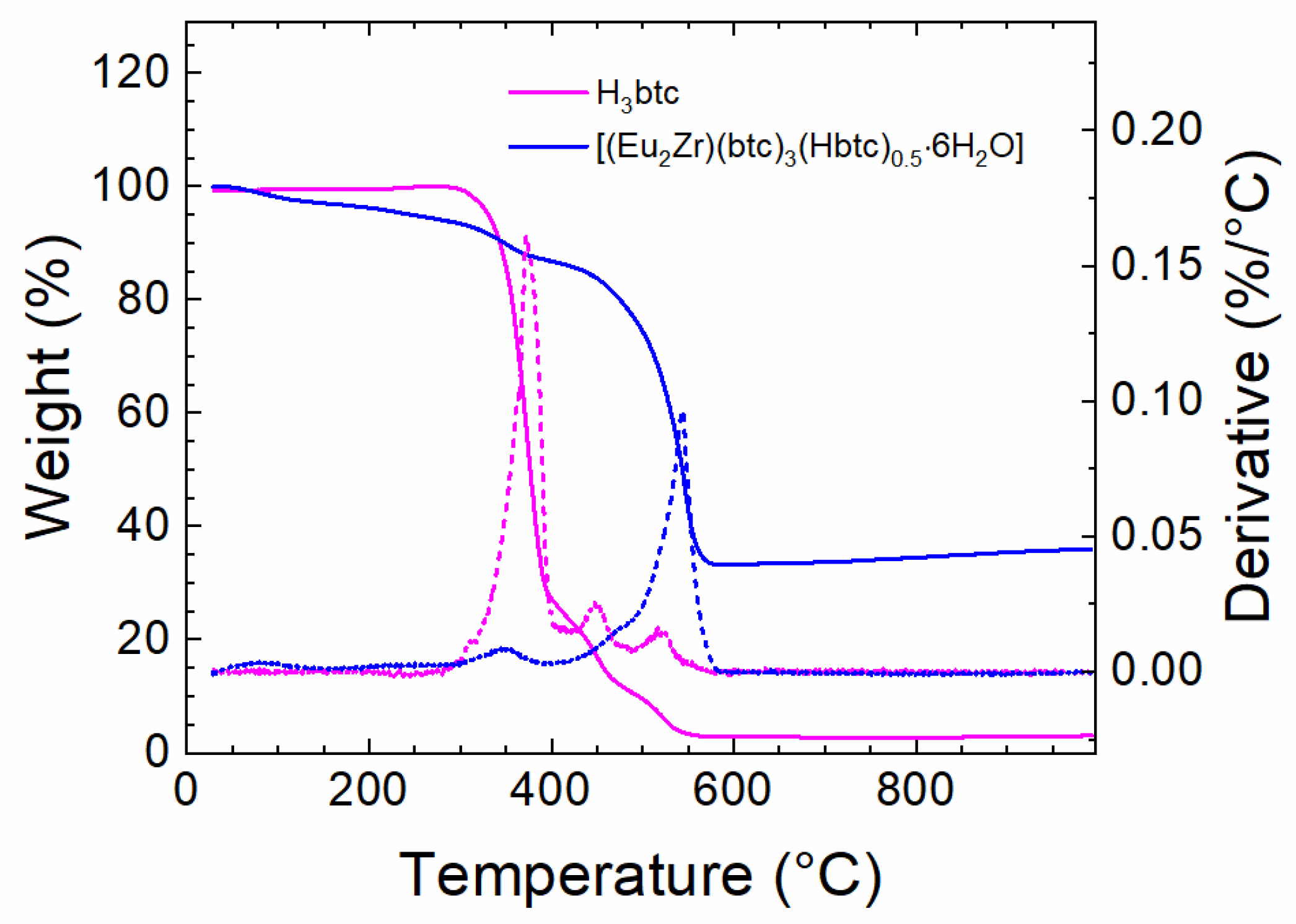 Sci 04 00043 g003 Sci 04 00043 g003