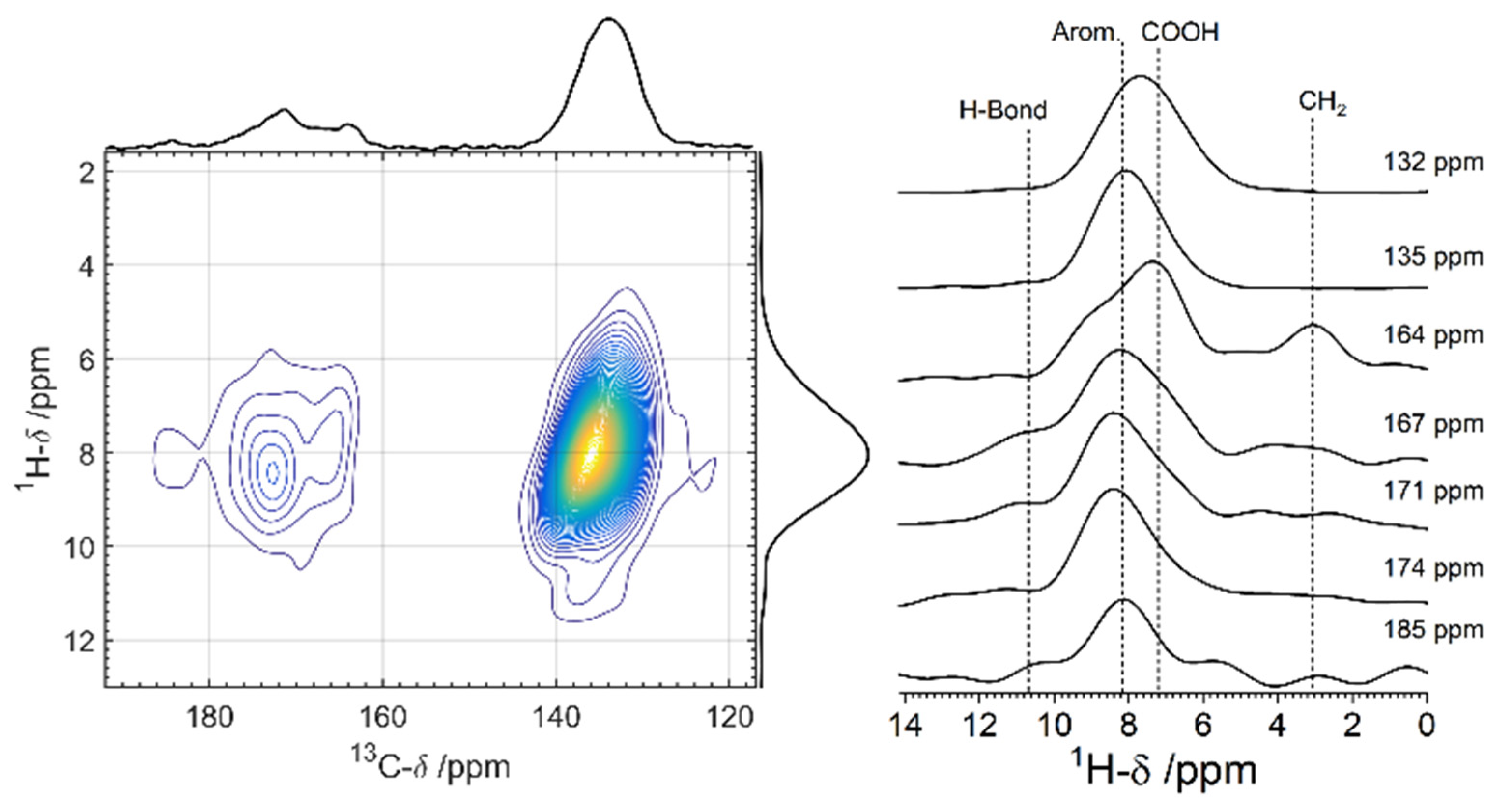 Sci 04 00043 g006 Sci 04 00043 g006