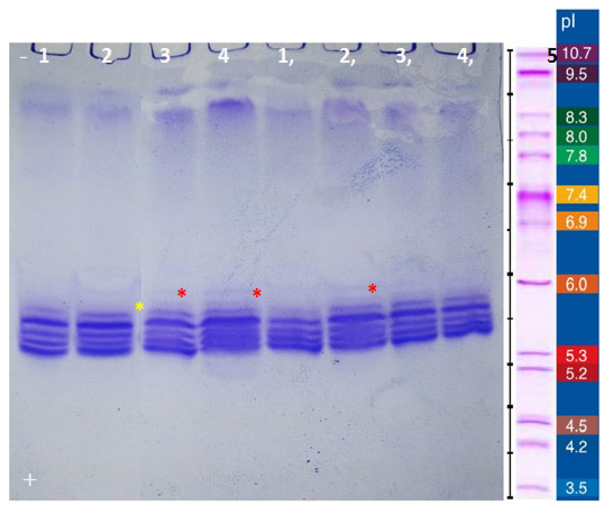 Sci 05 00002 g003 Sci 05 00002 g003