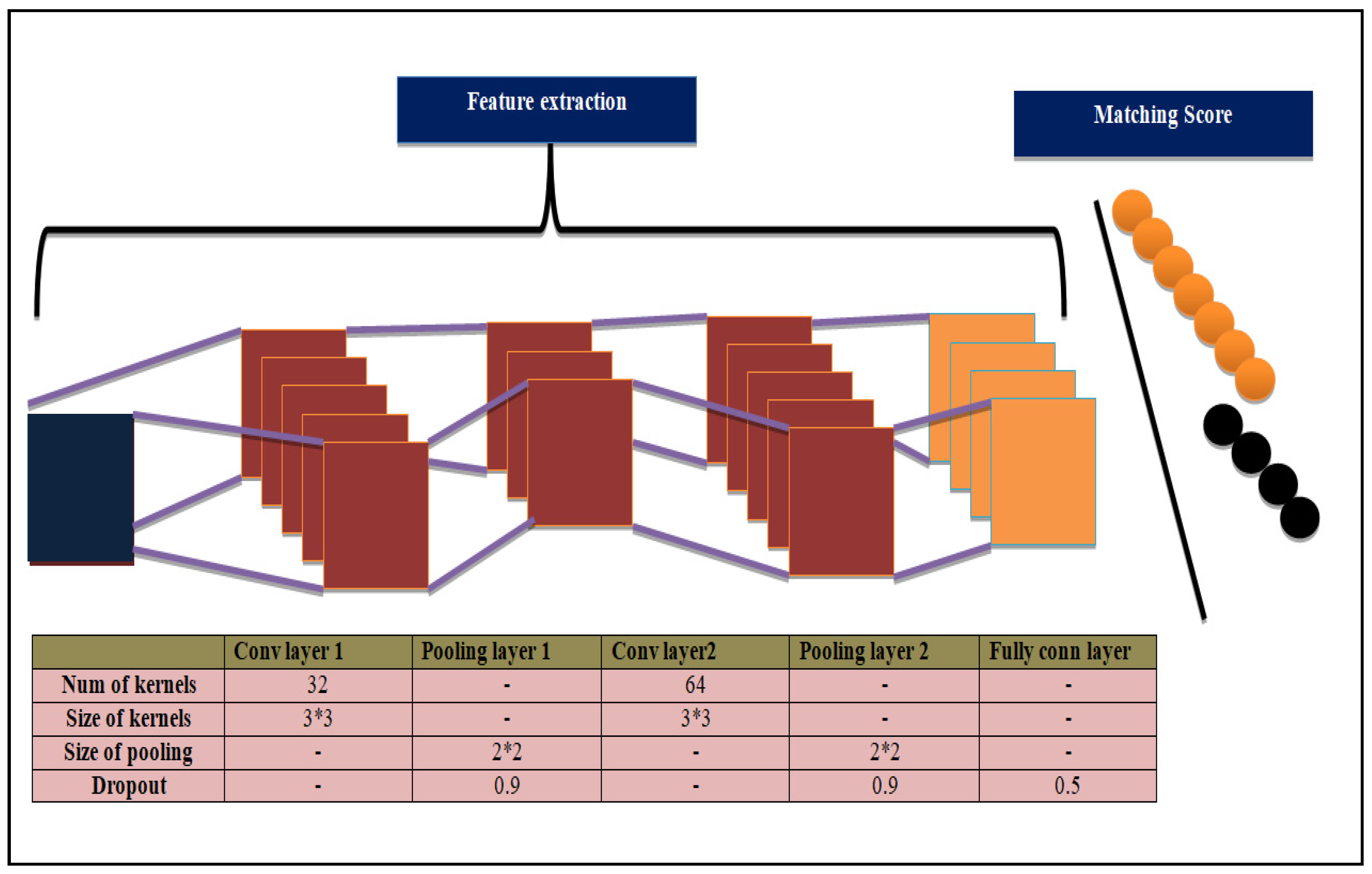 Sci 05 00010 g003 Sci 05 00010 g003