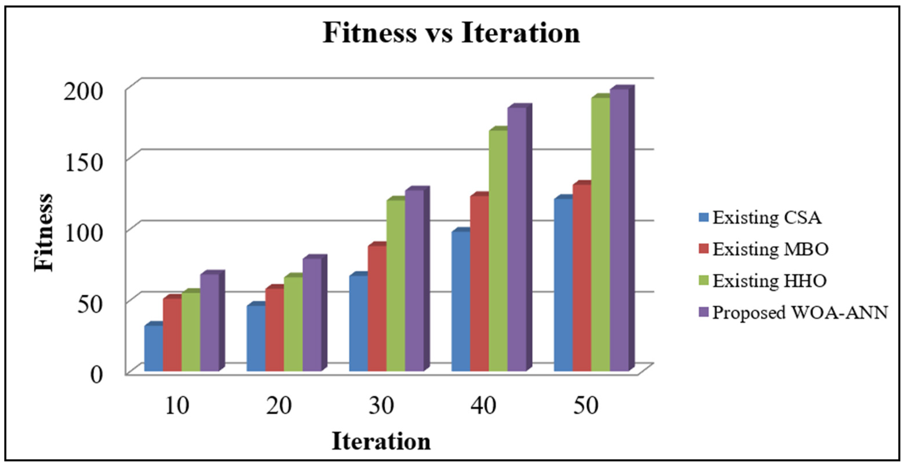 Sci 05 00010 g011 Sci 05 00010 g011